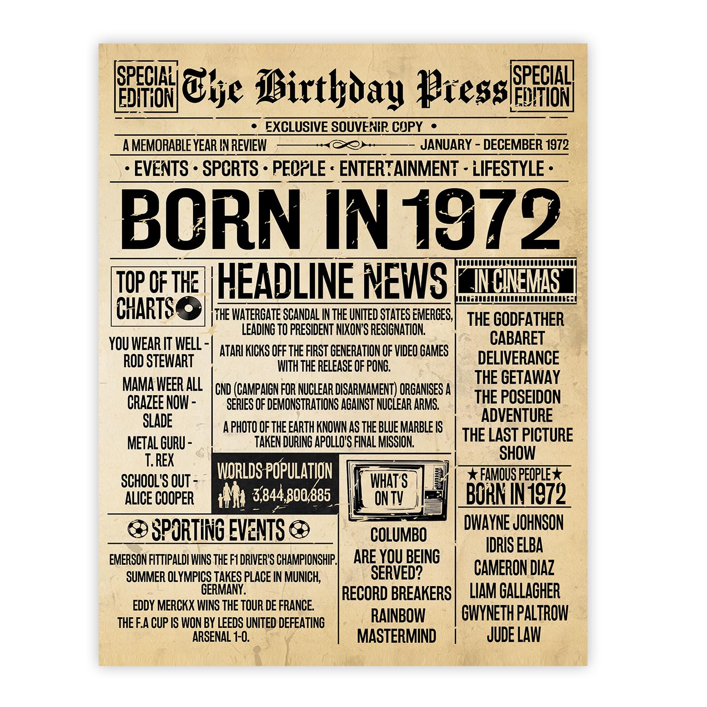 Stuff4 54th Birthday Poster Unframed - Born In 1972 Vintage Newspaper - Happy 54th Birthday Gifts for Women Men Retro Back In 1972, 8x10 Inch Decor Decoration Bday Party