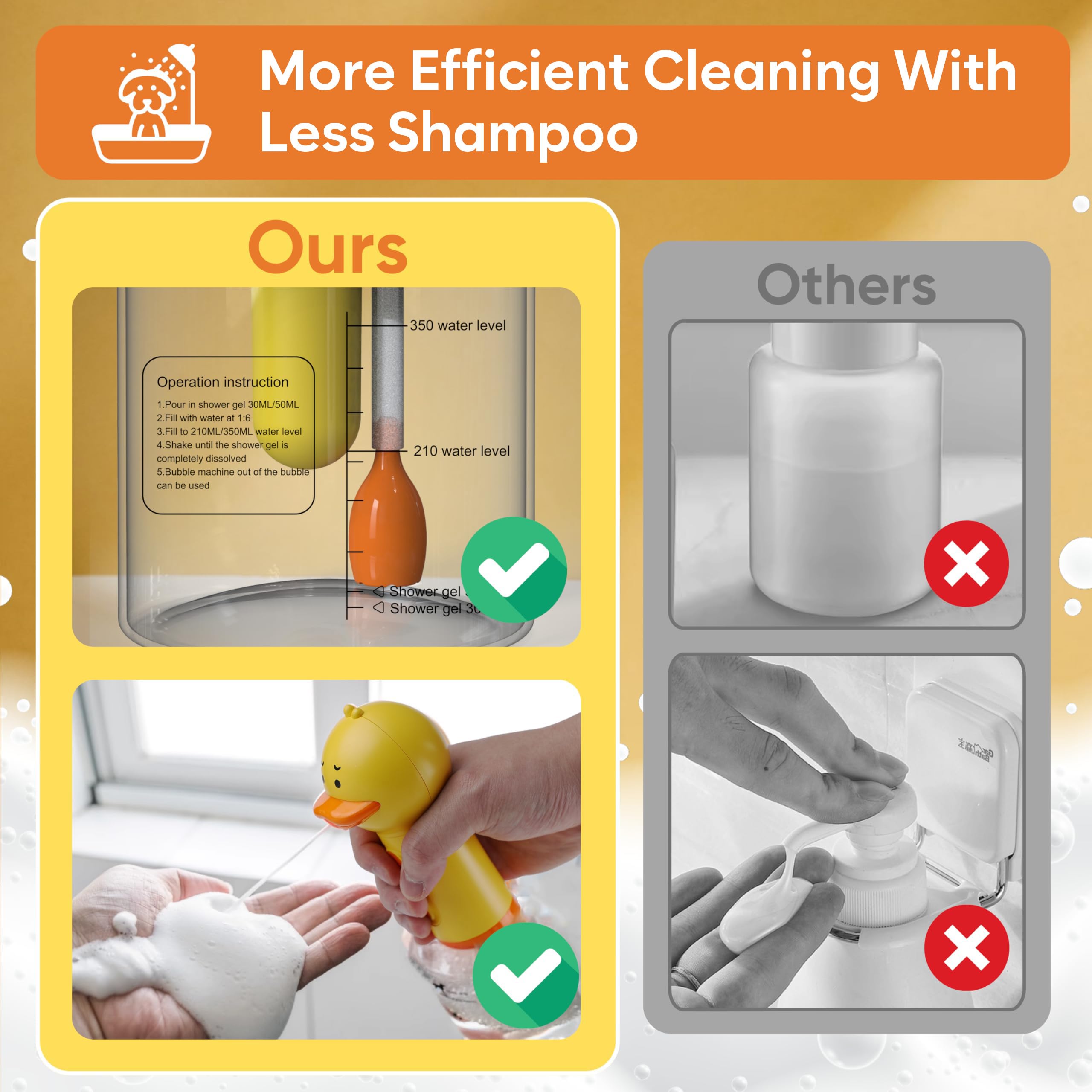 Electric Dog Shampoo Dispenser Dog Shampoo Sprayer Duck Shampoo Foamer for Pet, Foaming Soap Dispenser for Bathtub, Kitchen Sink Cleaning - image 8