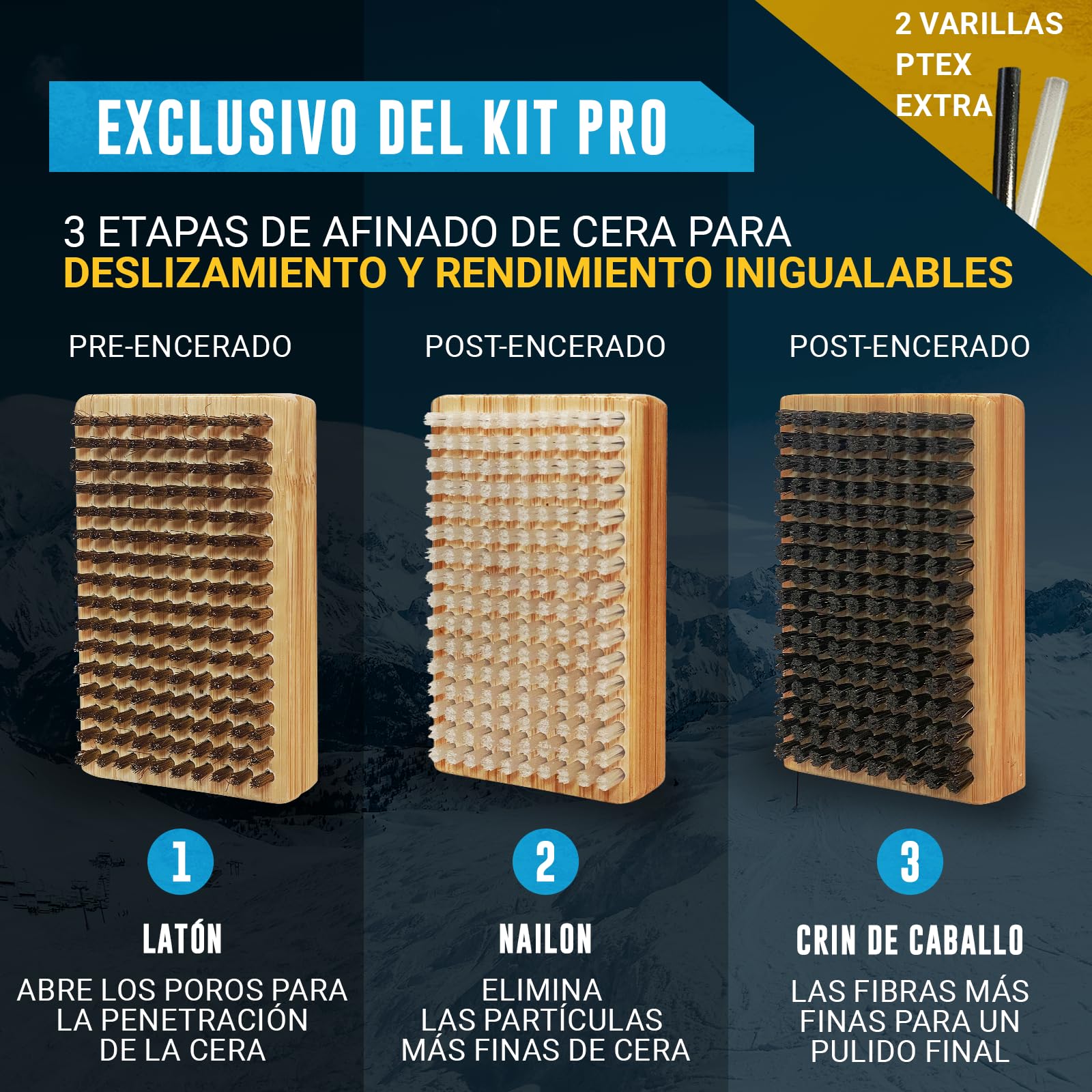 Winterial Kit de afinación de Snowboard y esquí, con Hierro, Cera de Snowboard para Todas Las temperaturas