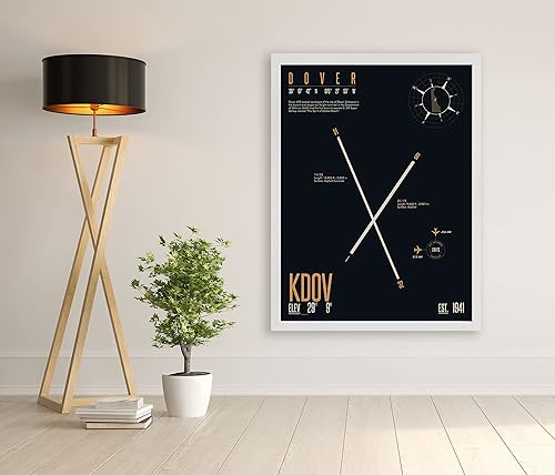Miniatura 4 de Dover Air Force Base KDOV - Military Runway Print - Military Base Runway - Airfield Map Art - US Air Force Base Art - US Air Force Base Runway Map