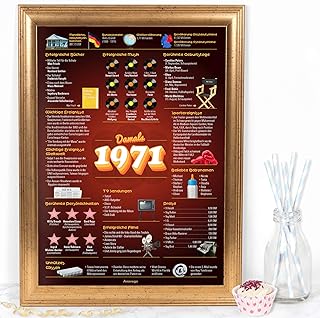 Das Original Damals 1971 Poster Deutschland (40x59.4cm Ungerahmt) Elegante Posterröhre 50. Geburtstag Geschenk 50-Jähriges...