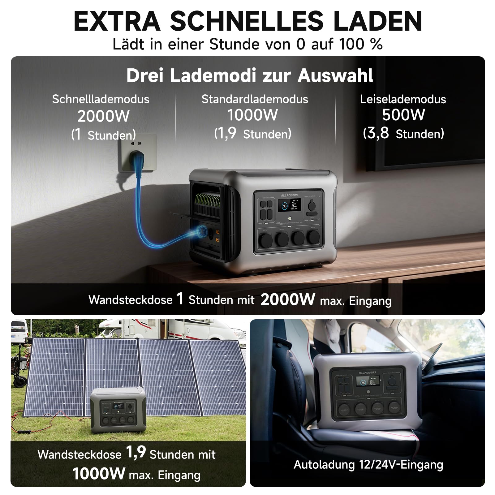 ALLPOWERS R2500 V2 Tragbare Powerstation mit Solarpanel 200W SE200, 1920Wh Solargenerator mit 4x 2500W Ausgang, LiFePO4 Batterie Schnellladung für Camping, Wohnmobil, Off-Grid, Stromausfall | 1920Wh LiFePO4 Batterie Solargenerator, 100W USB-C Schnellladun