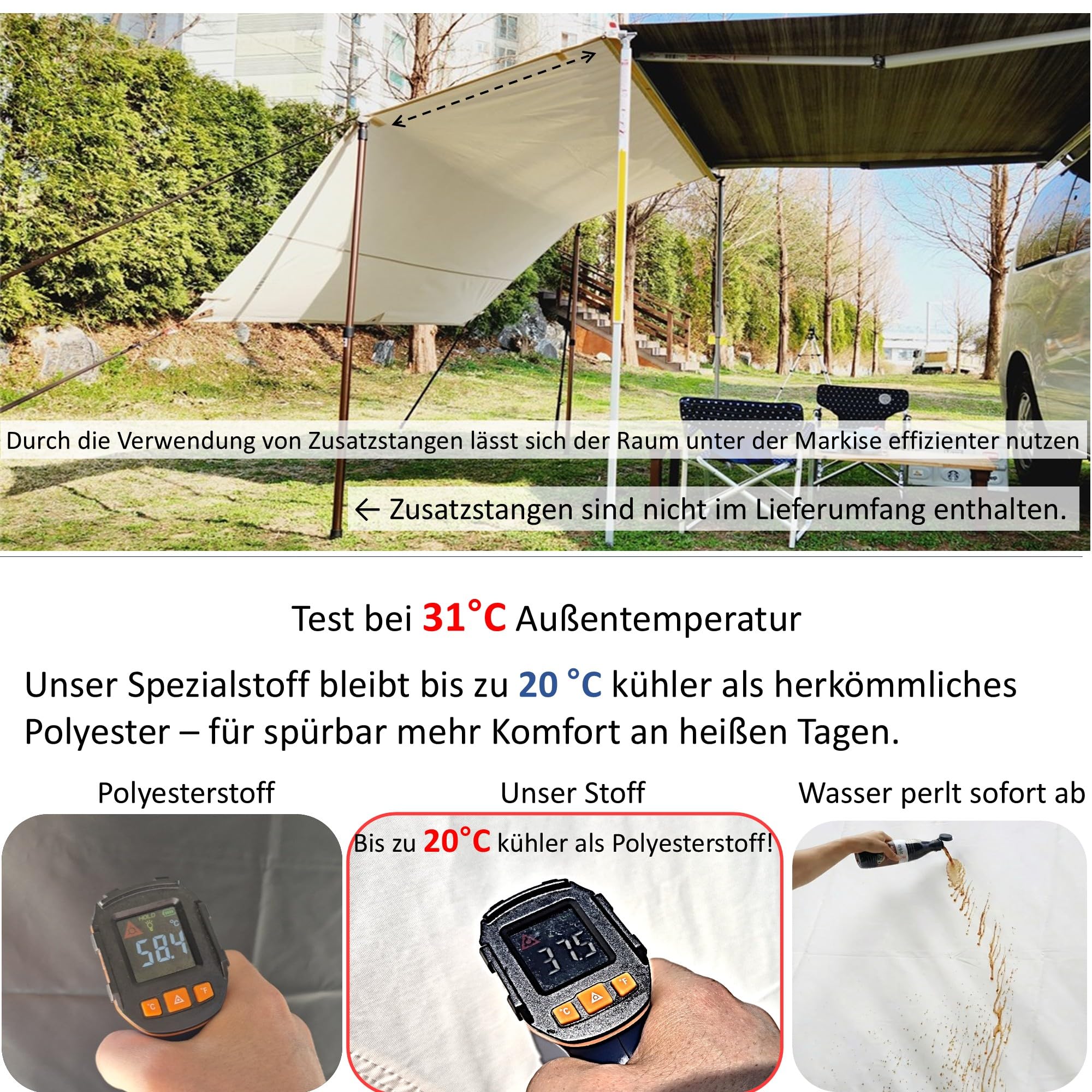AIRIS Sun & Rain Blocker – Markisenvorderwand oder Seitenwände für Markisen – Premium Baumwollgewebe – Sicht- und Sonnenschutz für Camper & Wohnmobil – deutlich kühler als Polyester