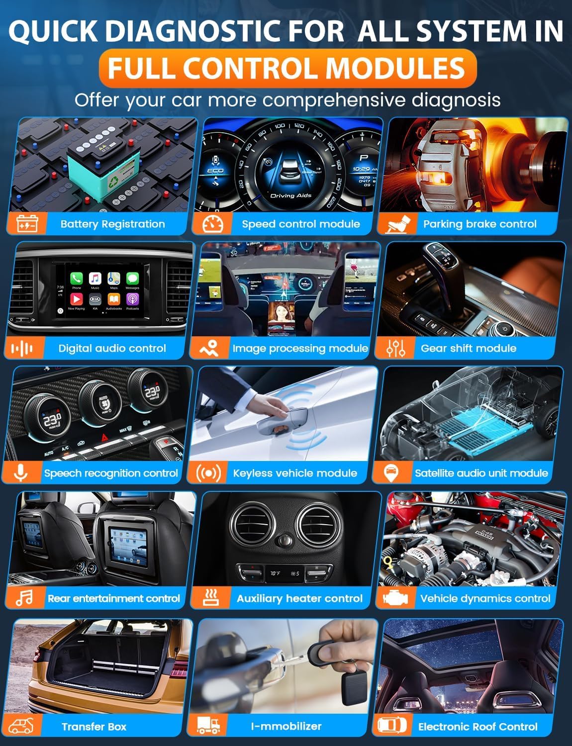 AUTOPHIX Strumento di scansione diagnostica completo 7310 compatibile con Land Rover e Jaguar, lettore di codici per auto, funzioni complete, scanner OBD2, strumento di registrazione della batteria