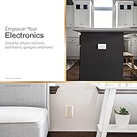 Vista 4 de Toma a tierra GE, Blanco, toma a tierra, de diseño