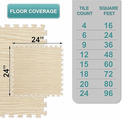 Miniatura 116 de Sorbus Azulejos de grano de madera de 80 pies cuadrados, tapete de espuma EVA entrelazado de azulejos de 3/8 pulgadas de grosor, rompecabezas
