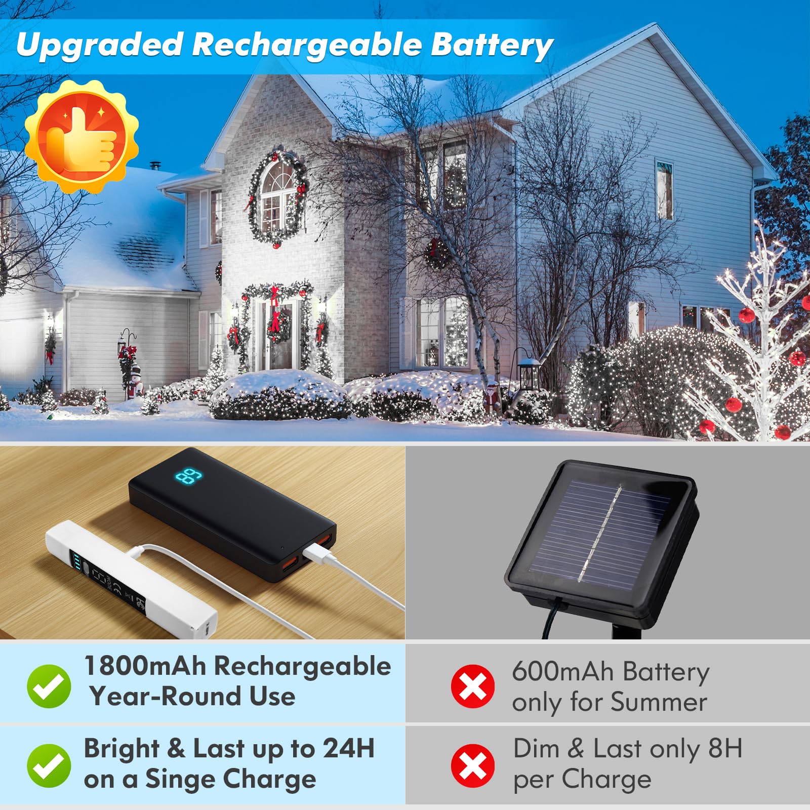 Lakumu Filo di luci ricaricabili da 1,8 m, 200 luci LED a batteria, con telecomando e timer, impermeabili, per esterni, per campeggio, fai da te, feste di Natale, albero da giardino, colore bianco