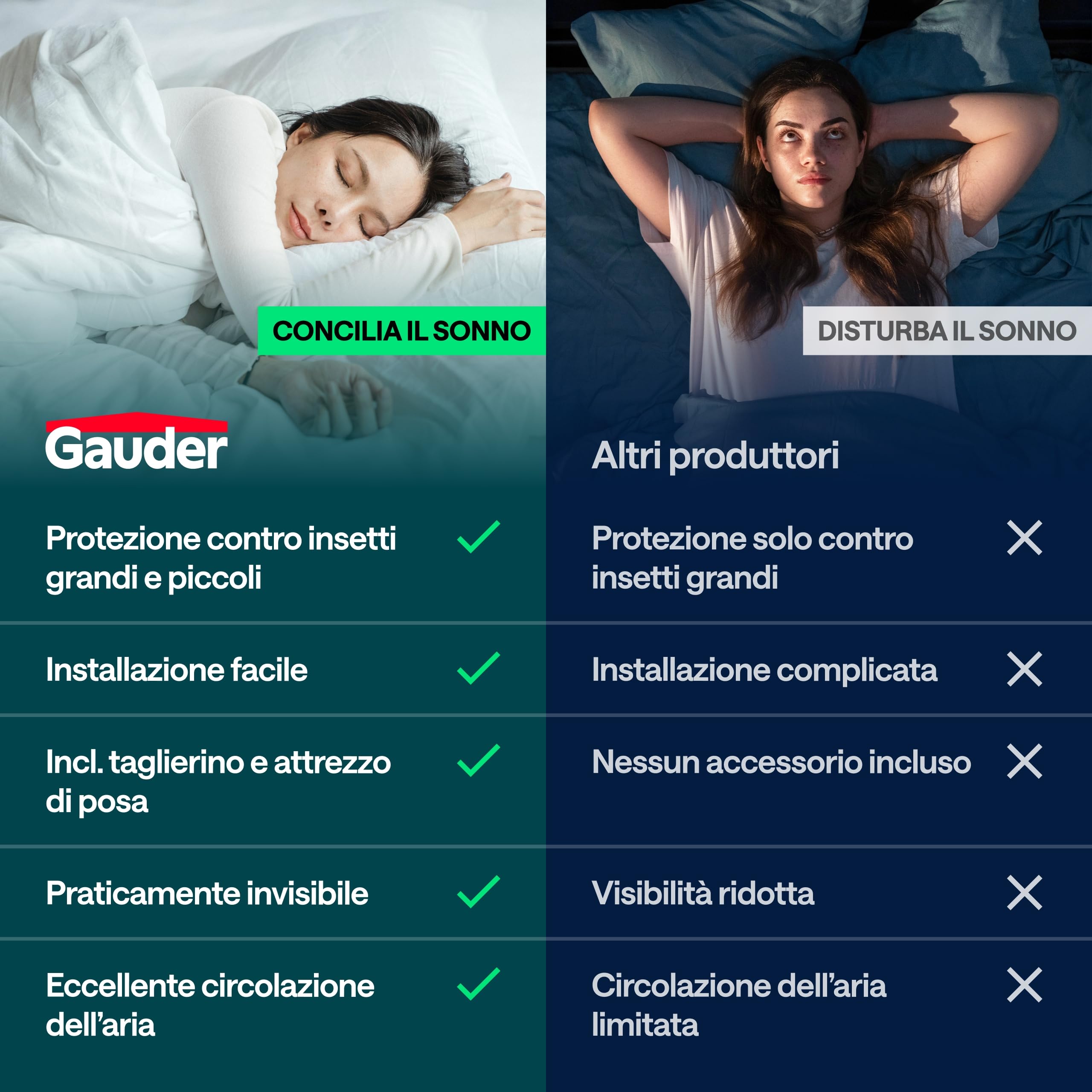 GAUDER Zanzariera per Finestra - Rete Anti-Insetti con Chiusura a Strappo - Protezione Adesiva contro le Zanzare - Schermo Autoadesivo Senza Fori (130 x 150 cm - Nero)