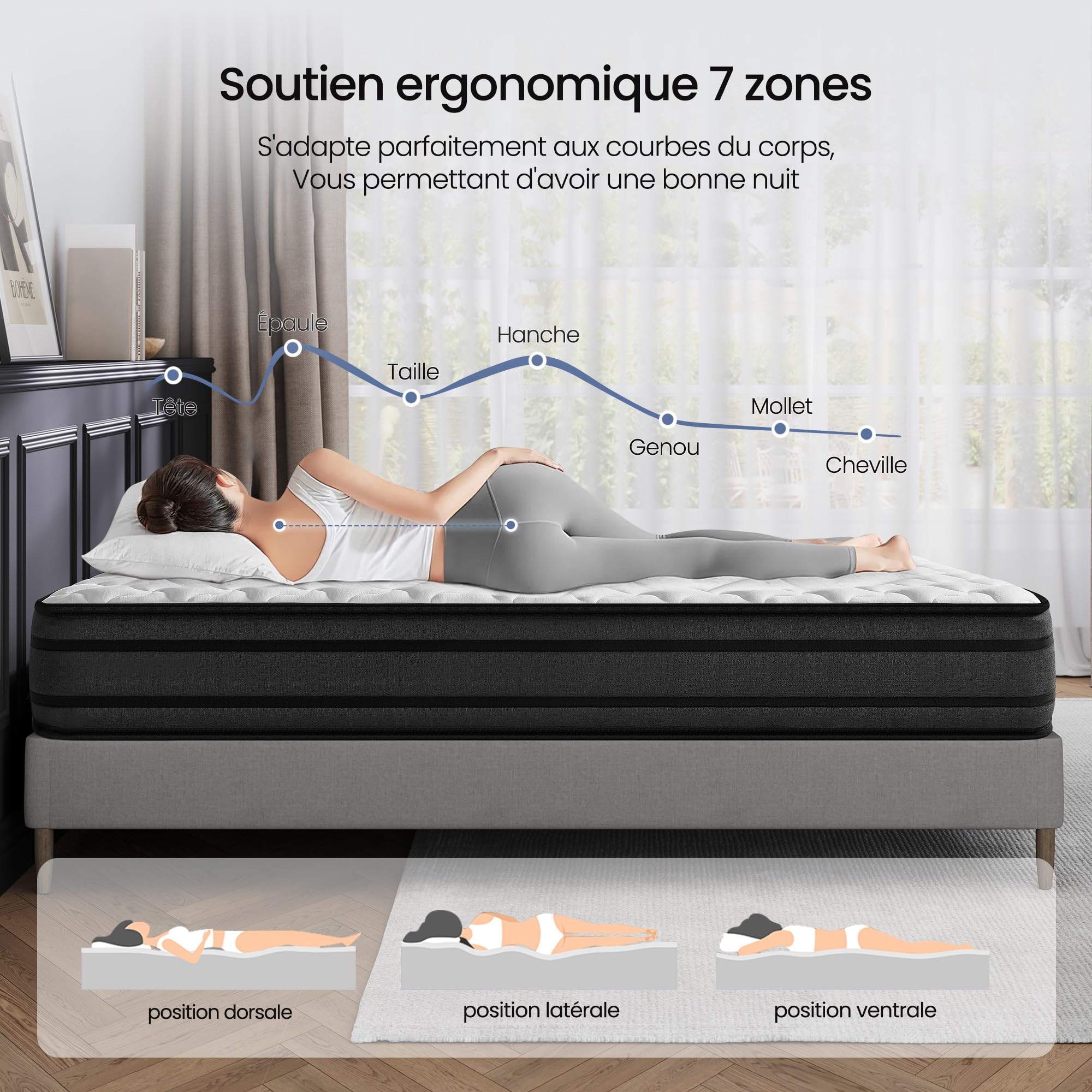 INRE Matelas 140x200 cm | Epaisseur 25 cm | Matelas en Mousse à Mémoire de Forme | Certifé Oeko-TEX | Respirabilité et Anti-acariens | Confort Ferme | Sommeil Profond | Réversible (Blanc et Noir) - 4
