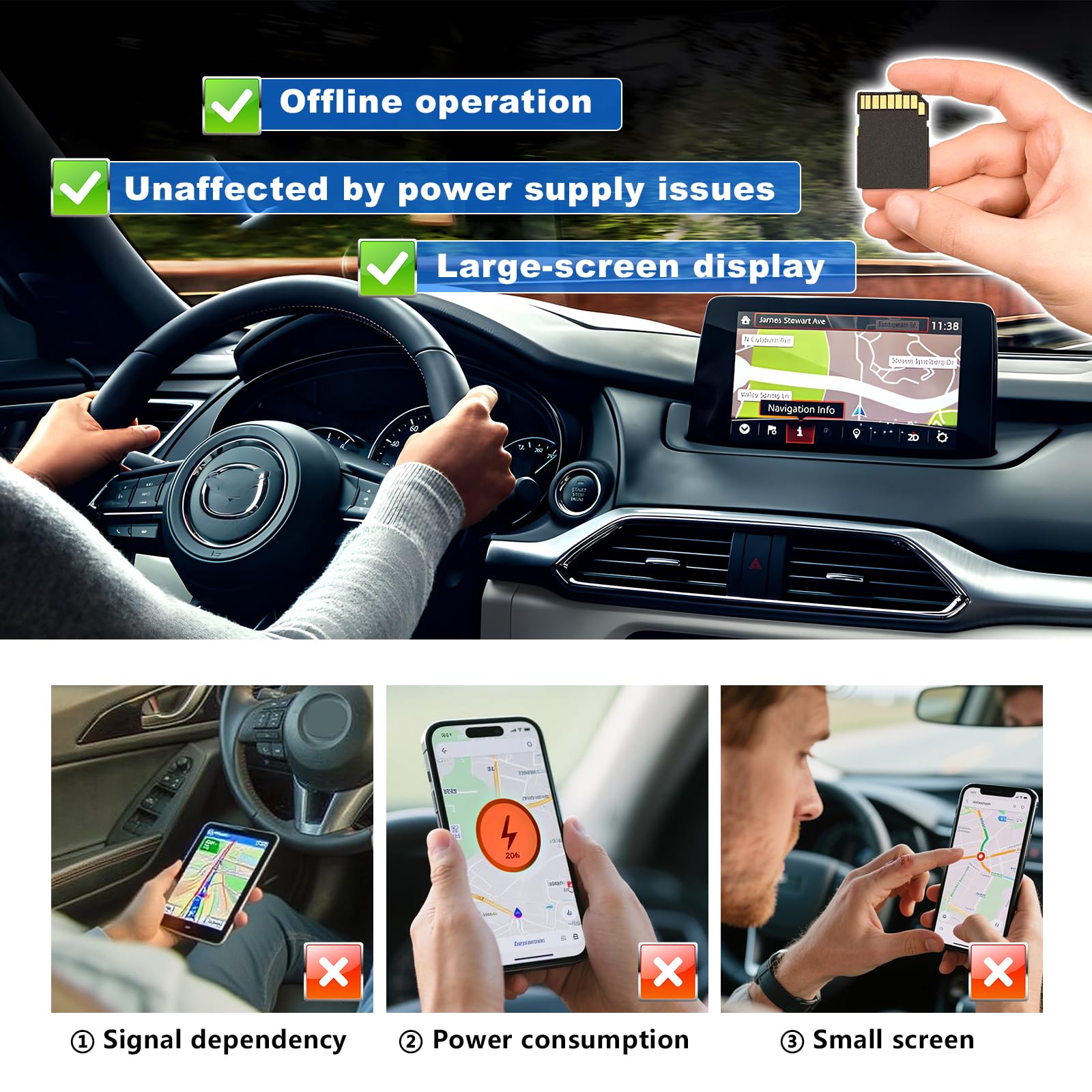 Tarjeta SD GPS de navegación para Coche Compatible con Mazda 3 2016-2018, CX-5/CX-9 2016-2020, Mazda 6/CX-3/MX-5 2016-2024, Sistema de navegación de sincronización de Tarjetas de Mapa GPS para