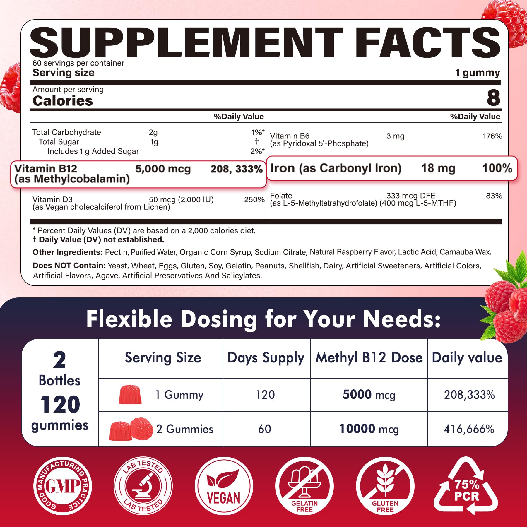 Methylated B12 Gummies 5000mcg/10000mcg & L-Methylfolate 400mcg + Iron 18mg — Amazon image 2