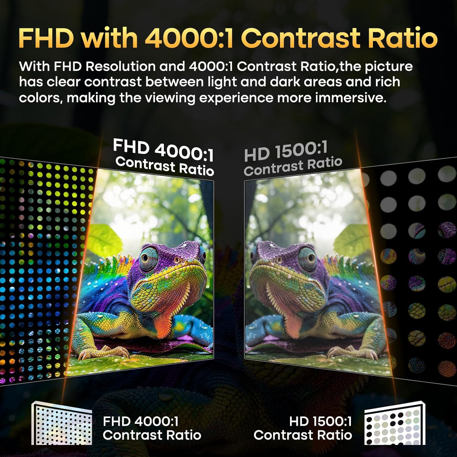 SANSUI 32 inch FHD Smart WebOS TV | Frameless Screen with chromecast Built in | 4000:1 Contrast Ratio|WebOS Hub with 2×8W Speakers & Apple HomeKit & Live TV| Support Airplay & WiFi & Bluetooth 5.2