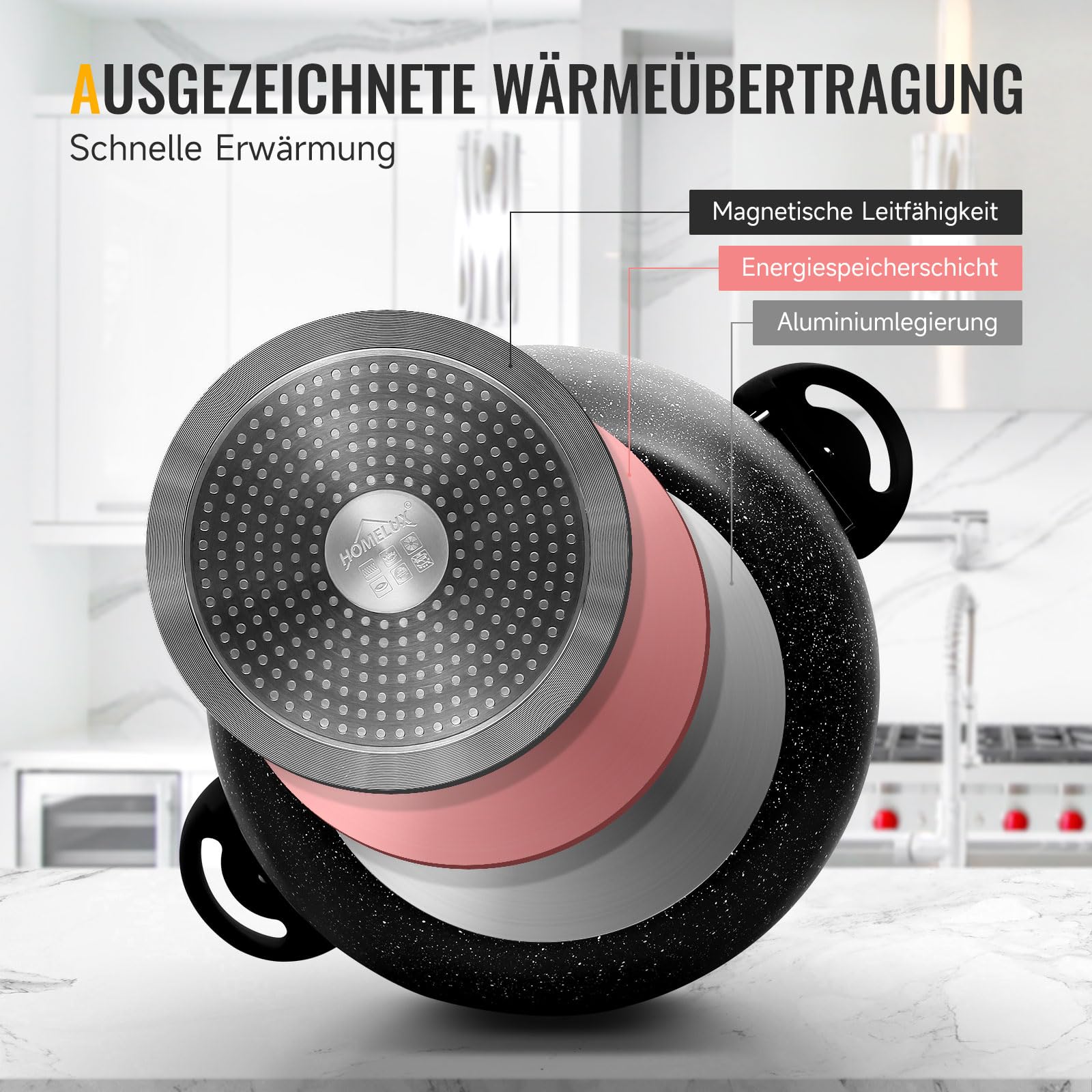 Homelux Topf Mit Glasdeckel, Antihaftbeschichtung, Induktions, 30 cm, 15 L | Für alle Herdarten, Aluminium Kochtopf
