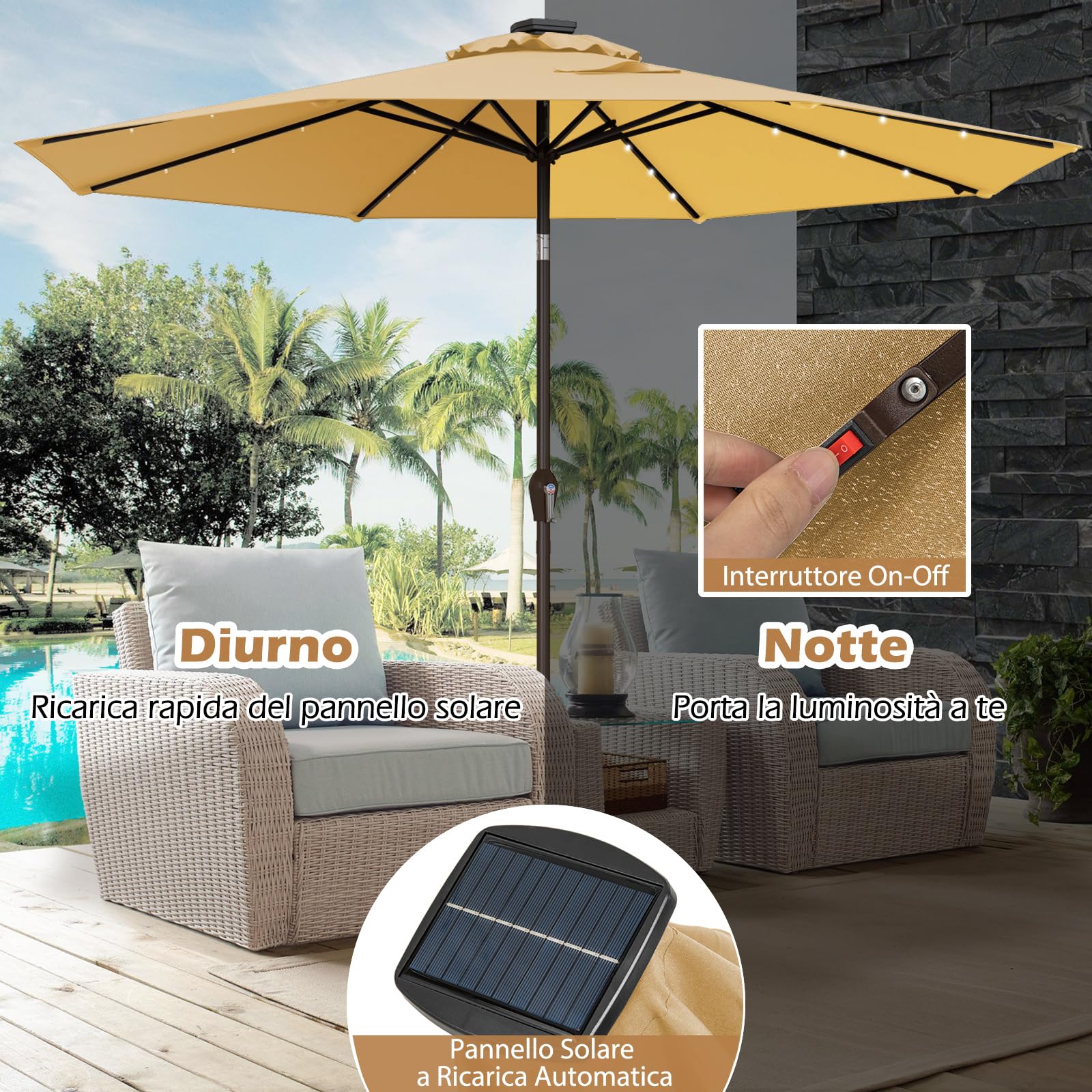 RELAX4LIFE Sombrilla de jardín 3 m/2,7 m con luces LED, sombrilla de exterior para protección solar UV y lluvia, sombrilla parasol para terraza, balcón, playa y jardín