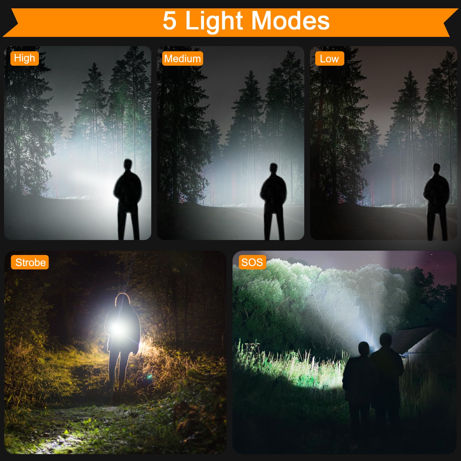 Nulmvic Torcia LED Potente Professionale: 500000 Lumen Torcia Led Ricaricabile USB - LEP Torcia Tattica Militare IP67 Torce LED Alta Potenza Ricaricabili Per Campeggio Trekking Emergenza