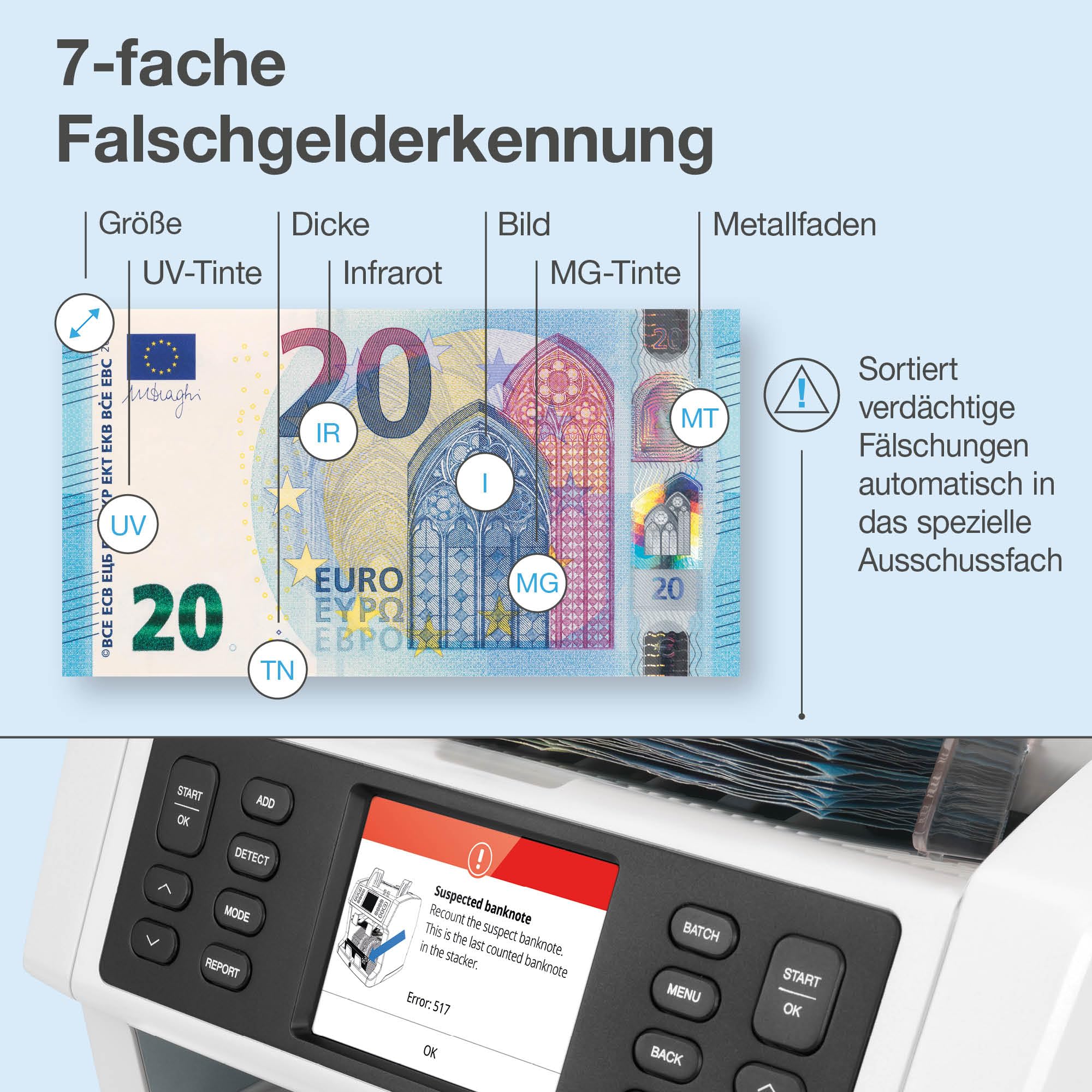 Safescan 2985-SX - Szybka liczarka wartości i sorter banknotów do nieposortowanych polskich banknotów z 7-punktowym wykrywaniem fałszerstw - Przeznaczone do wszystkich polskich banknotów