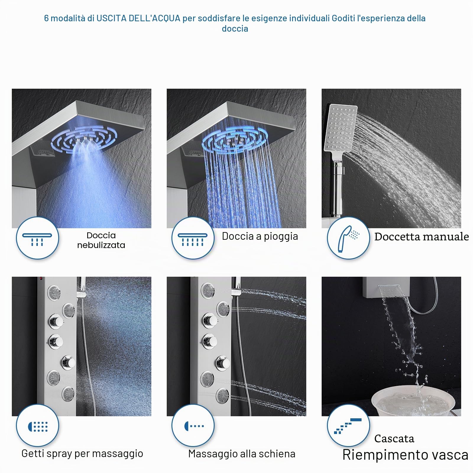 Sistema di pannello LED doccia termostatica miscelatore 6 funzioni, colonna pioggia e nebbia, 4 getti di massaggio, doccetta e beccuccio per vasca