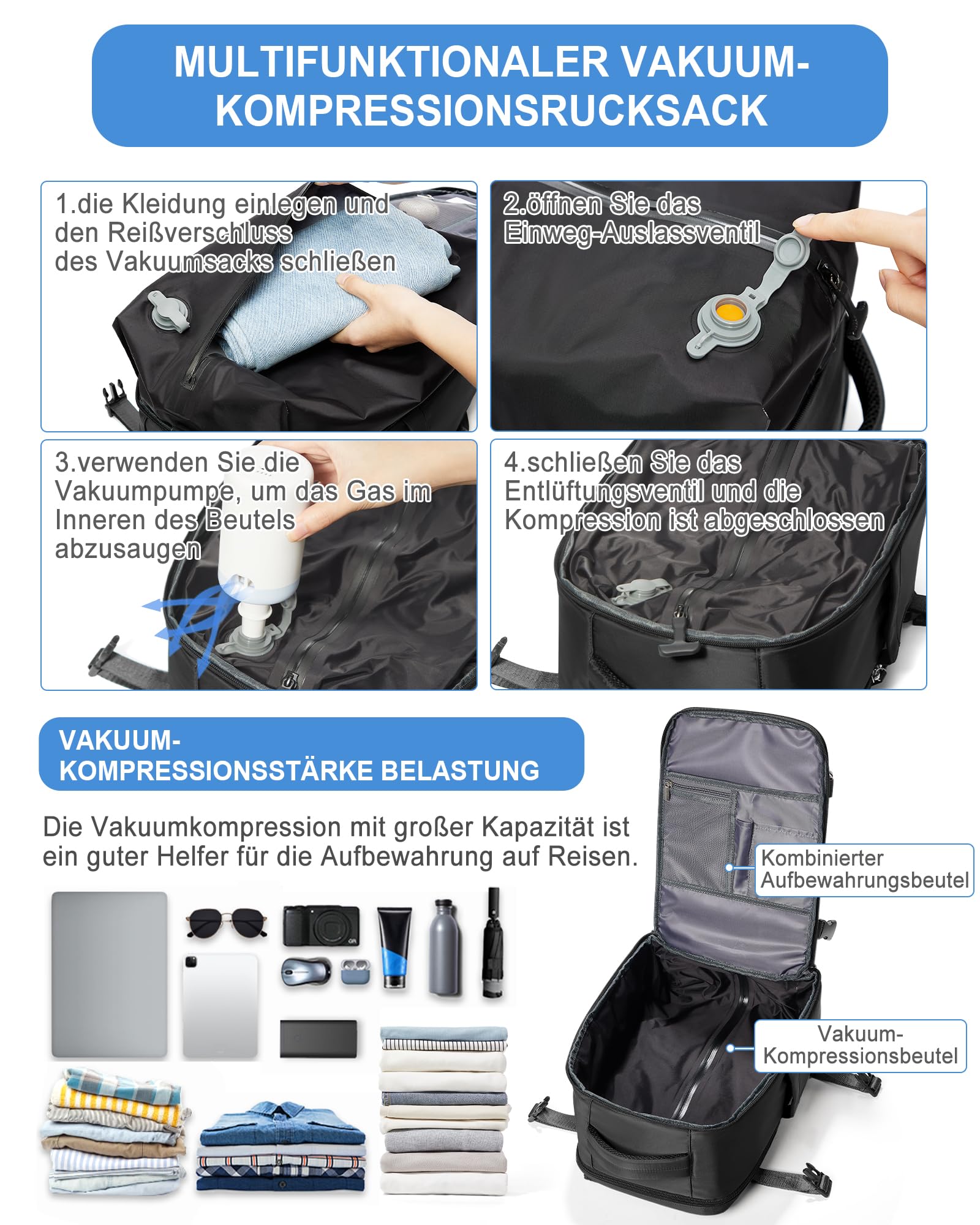 suradar Vakuum Rucksack Handgepäck Vacpack, Ryanair Handgepäck 40x20x25 Vakuum Backpack Travel Airbag Rucksack mit Vakuumsystem, Vacuum Backpack mit Luftpumpe für Flugzeug Herren Damen Schwarz