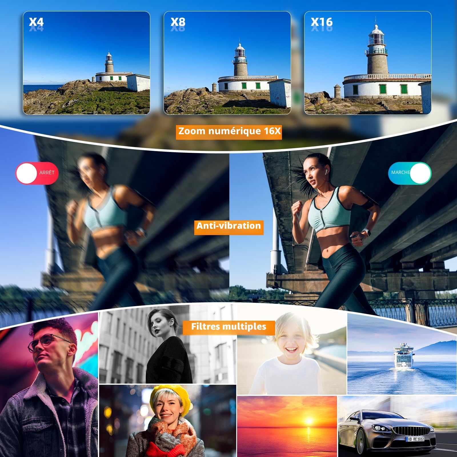 Appareil Photo numérique 4K, CCN 64MP Appareil Photo avec écran Tactile 3.0", Zoom numérique 16X, Fonction WiFi, avec Sacoche, Capuchon, Carte TF 32GB, Objectif Unique, Noir