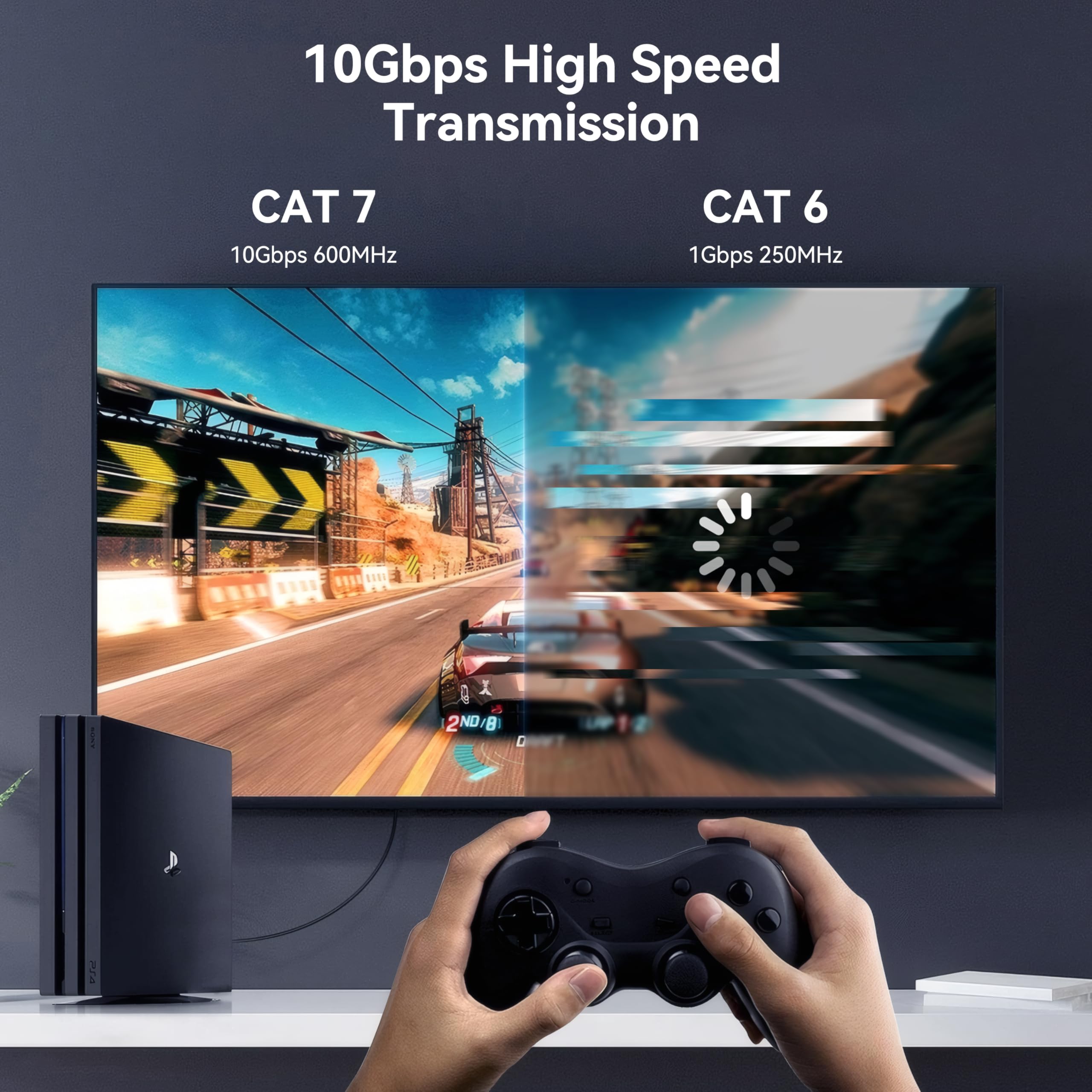 BENFEI Cable Ethernet Cat 7 30M, 10Gbps 600MHz, Cable de red RJ45 LAN Alta Velocidad, Cobre Puro F/FTP Blindado, Cable de Internet Resistente para In/Exterior, PC Gaming PS5 Xbox Router Módem Switch