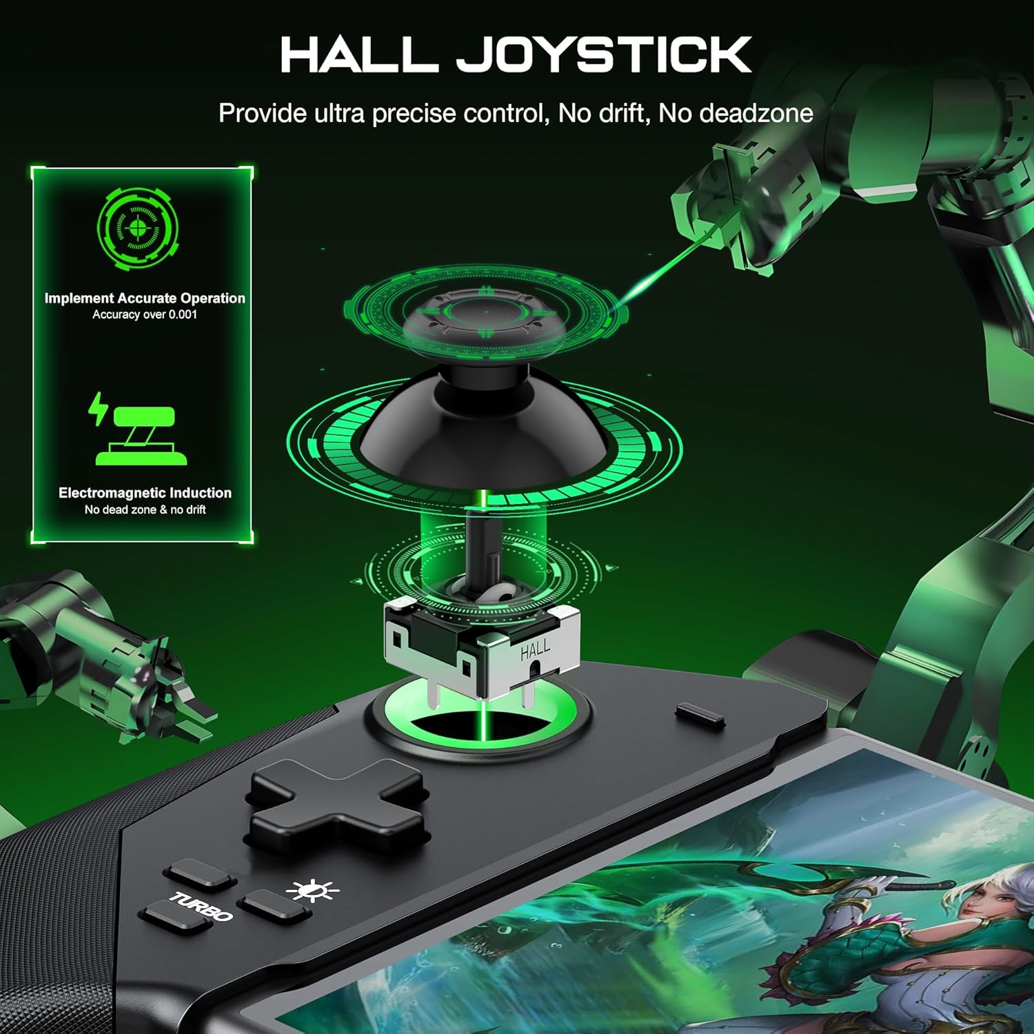 Diagram illustrating the Hall Joystick technology for precise control.