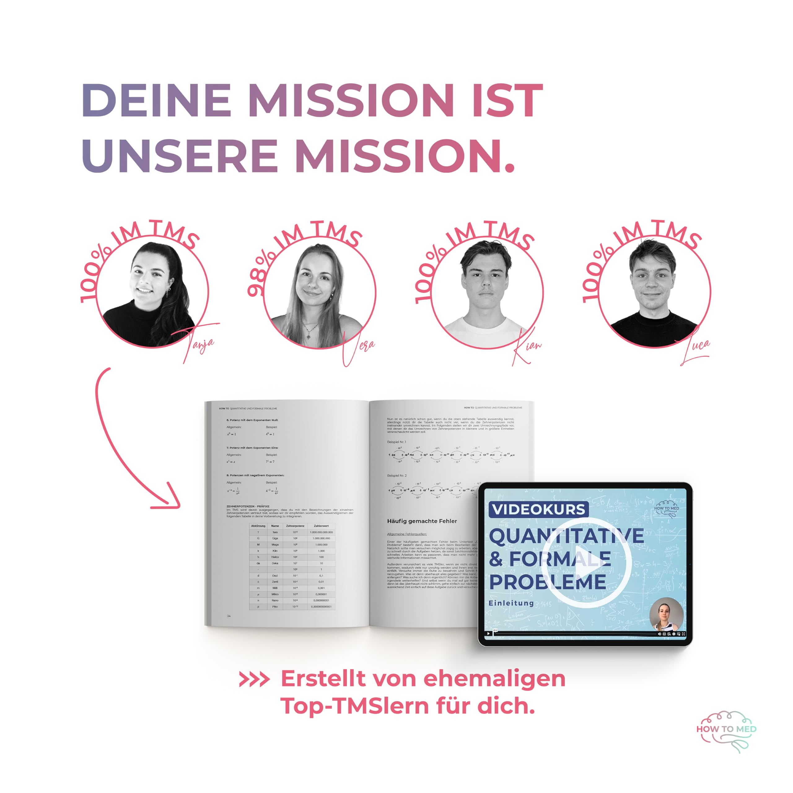TMS & EMS Kompendium 2025/2026 [INKL. E-LEARNING] - Leitfaden & Vorbereitung mit 8.000 Aufgaben für den Medizinertest - Angepasst an letzten TMS - Übungsbücher Medizin Test in Deutschland