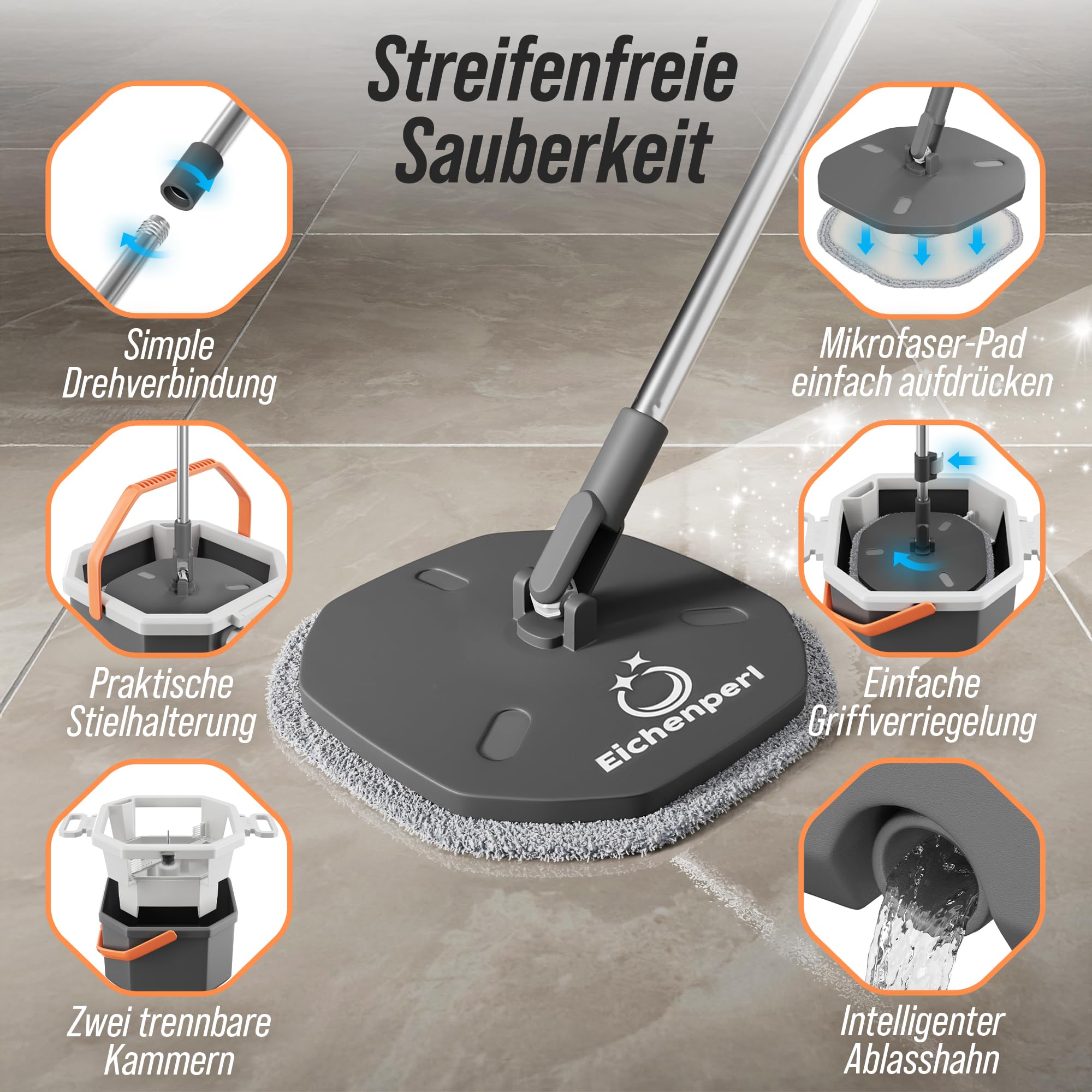 Wischmop Set mit Eimer - 2-Kammer Wischsystem & Bodenwischer mit Auswringfunktion - Schmutzwasser-Trennung, 360° Wischer mit Mikrofaser Pads für Parkett, Laminat & Fliesen
