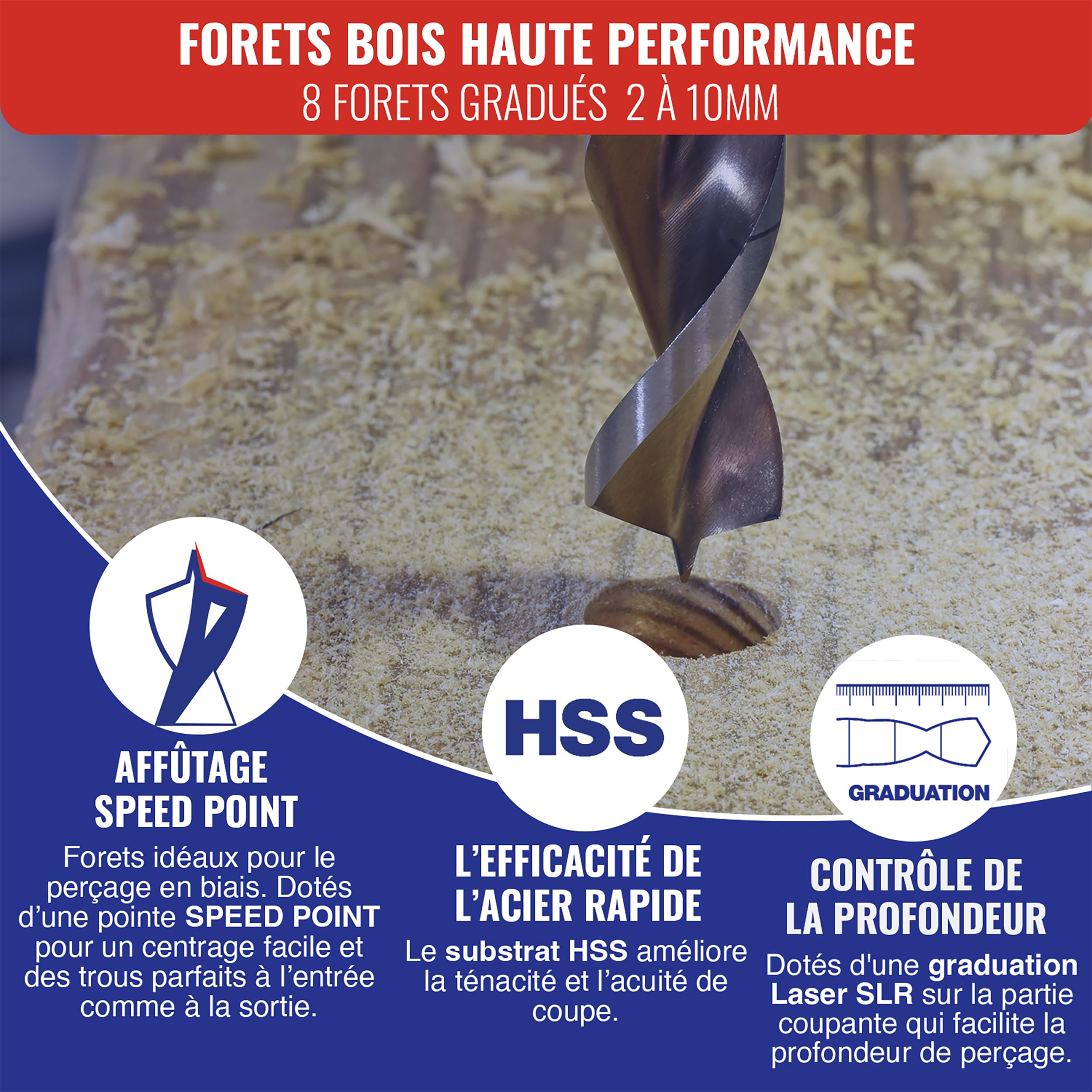 TIVOLY - Lot de 3 Coffrets Forets Haute Performance - Métal HSS Cobalt Ø1-10mm, Béton SLR Ø3-10mm, Bois HSS Bronze Ø2-10mm - Perçage Inox, Acier, Pierre, Granit, Bois - 26 Forets au Total
