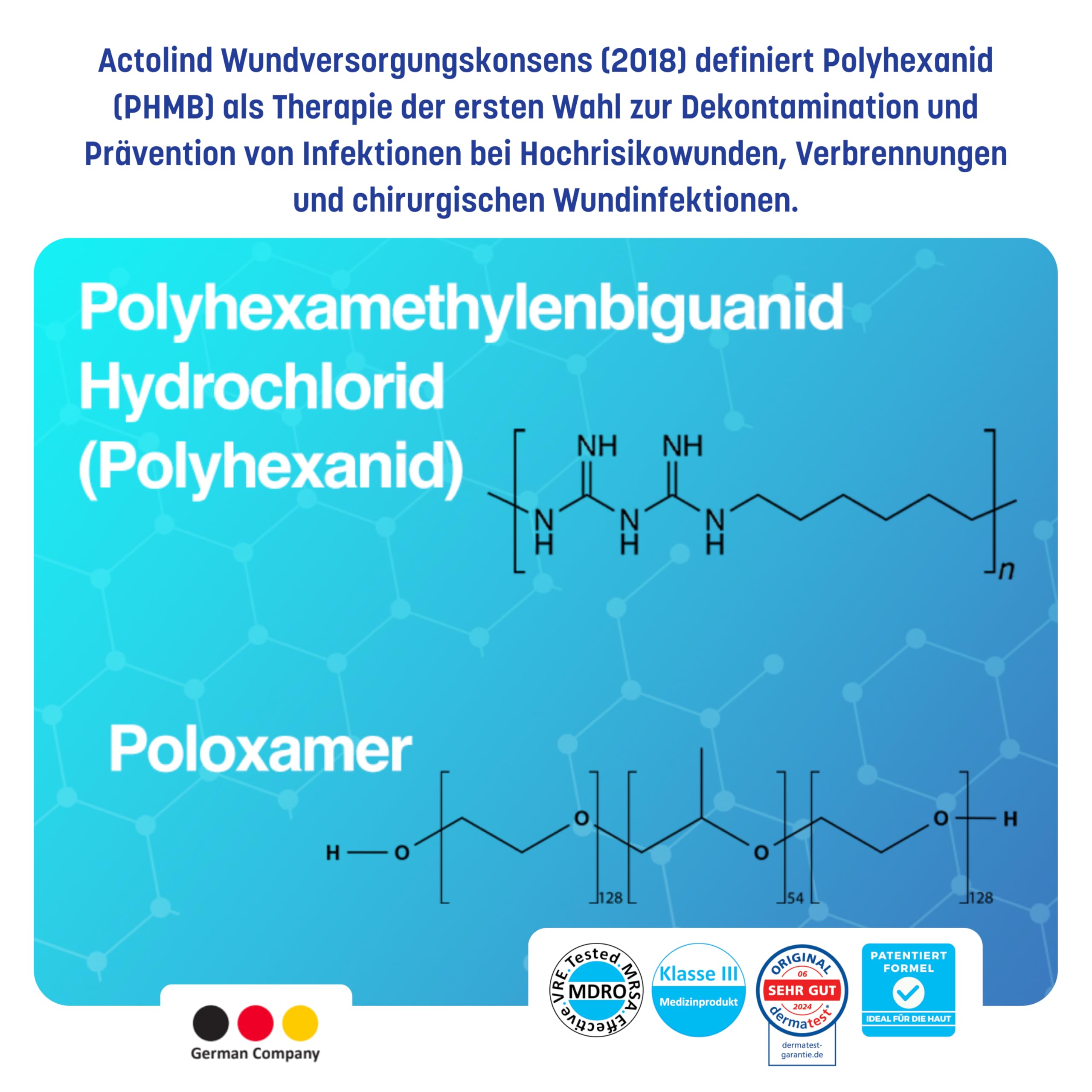 Actolind Gel Plus 250 ml – antiseptisches Wundgel für die häusliche Wundpflege | Medizinprodukt CE III | PZN 19073504