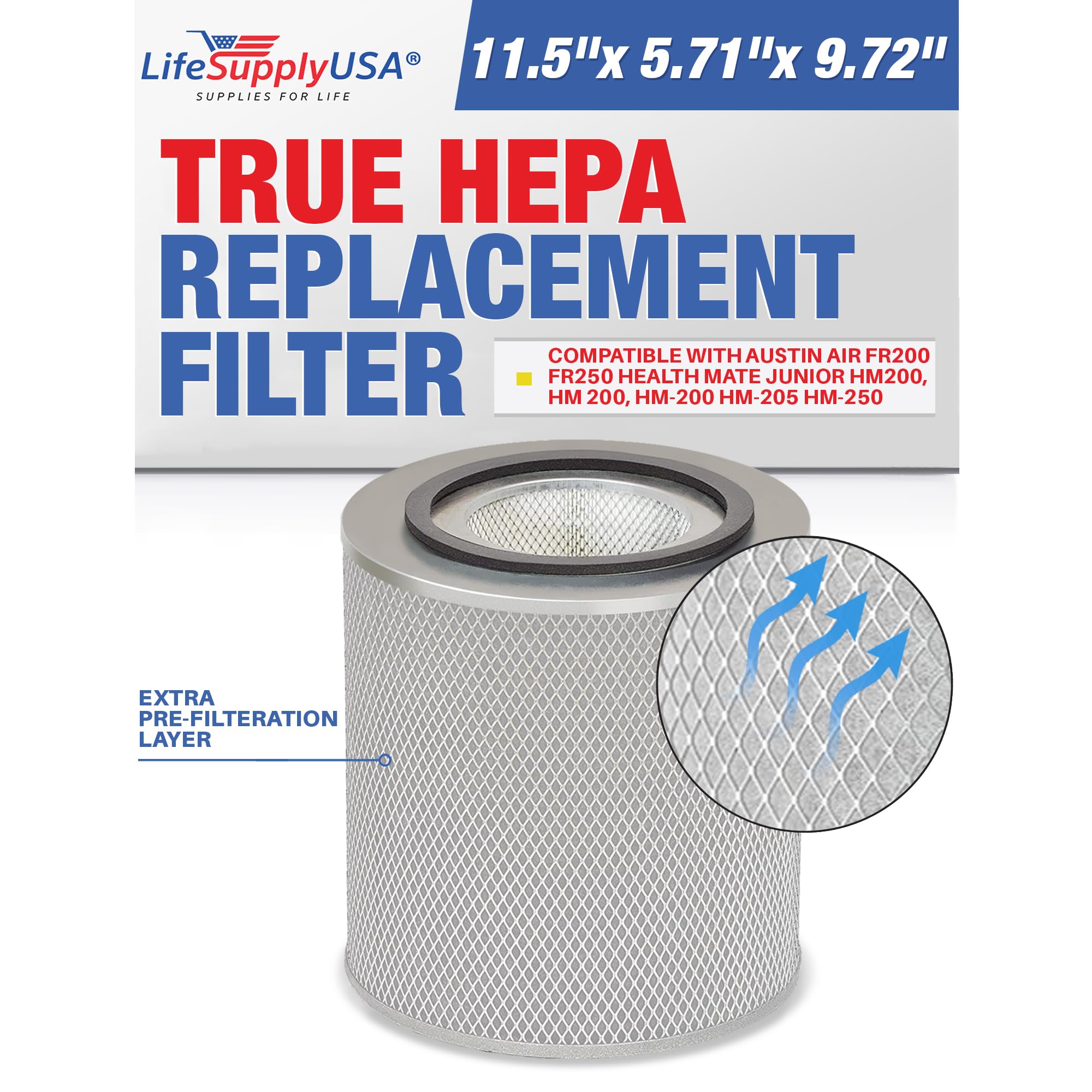 HM200 HEPA Filter Replacement Compatible with Austin Air FR200 FR250 Health Mate Junior HM 200, HM-200 HM-205 HM-250 Air Purifiers by LifeSupplyUSA