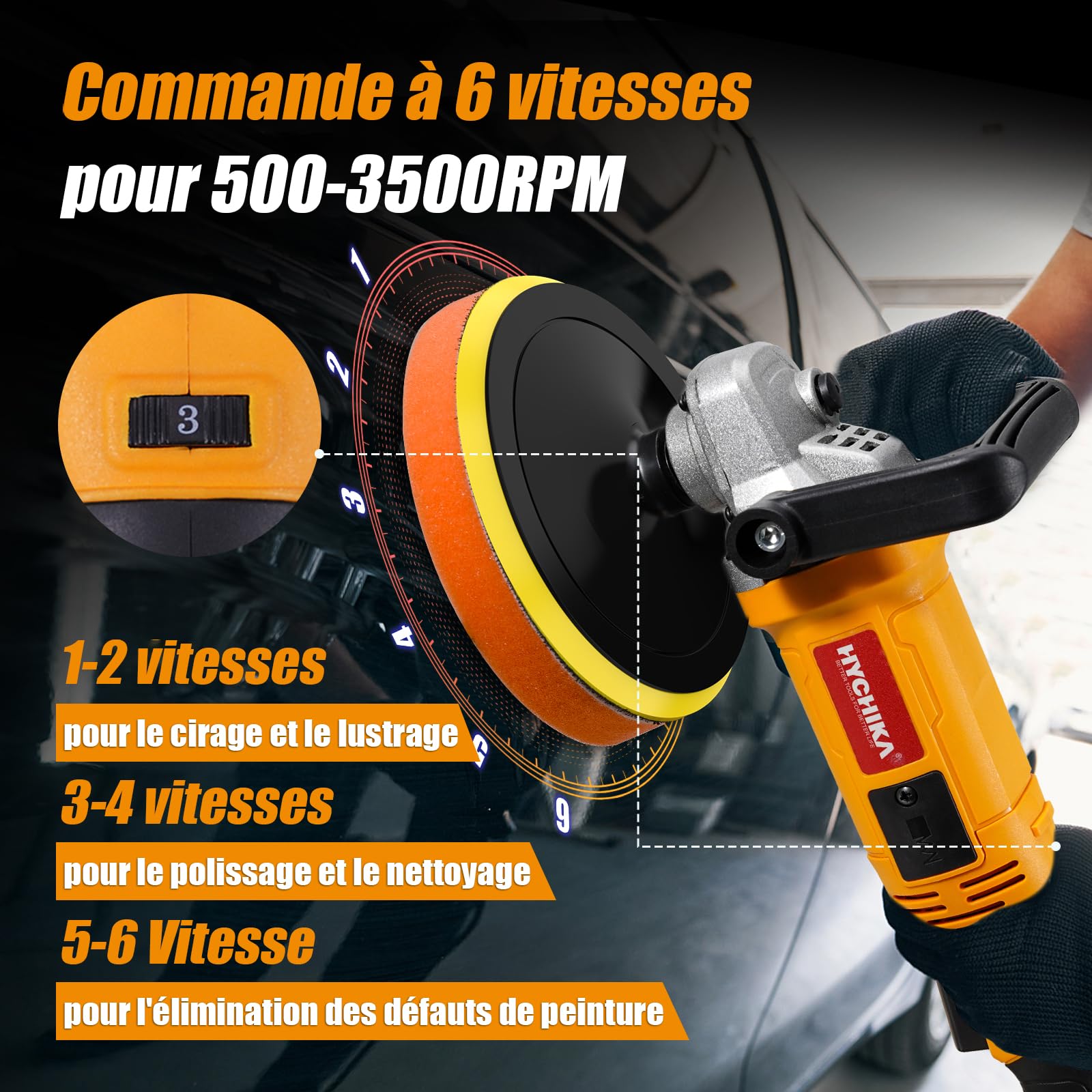 HYCHIKA Polisseuse Voiture 1580W, Polisseuse Rotative, Lustreuse Voiture, Contrôle Variable de 6 Vitesses, Moteur en Cuivre Pur, Kit Polissage Voiture, Lustrage Carrosserie Voiture