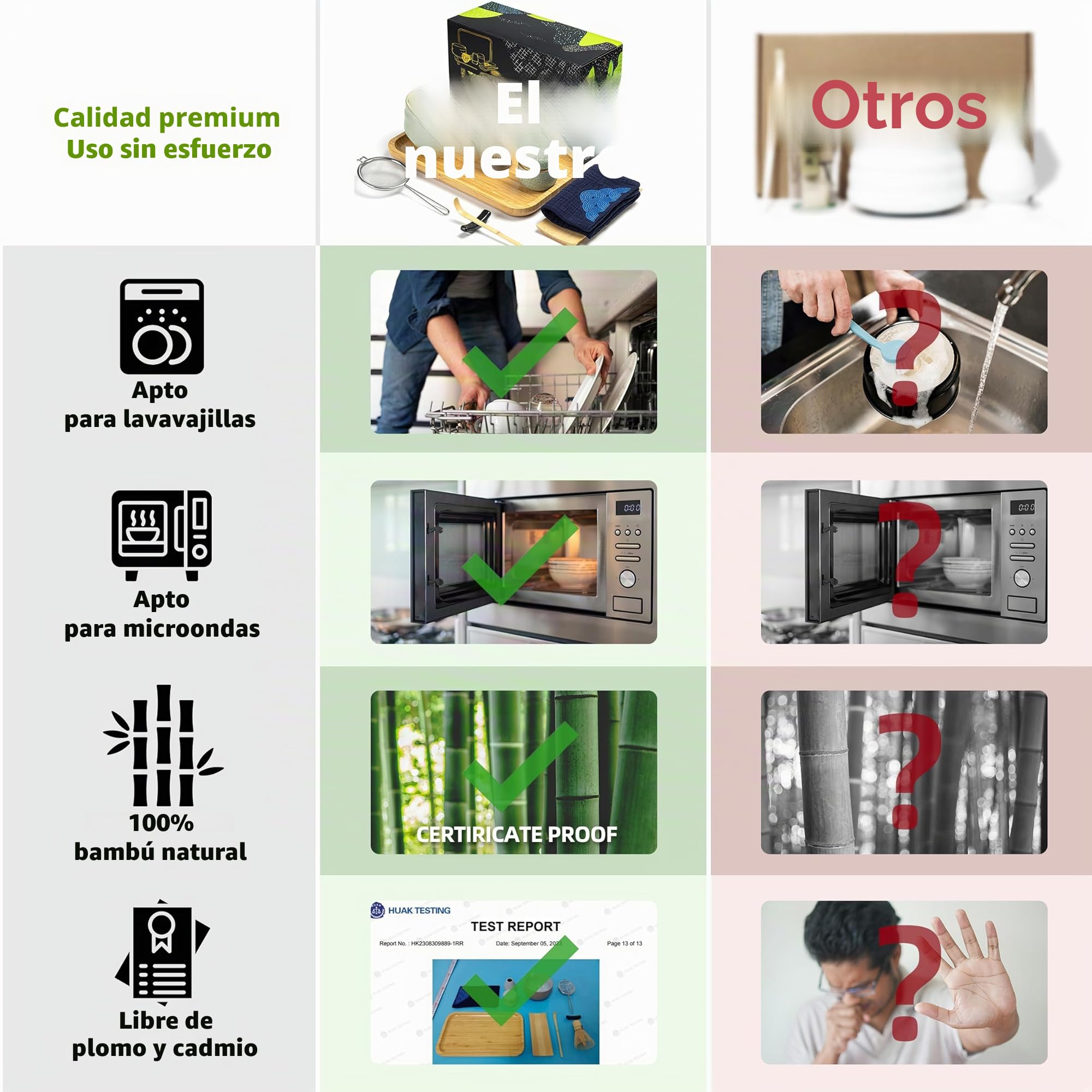 TEANAGOO Juego de té japonés, juego de batidores Matcha, cuenco batidor de bambú Matcha (chasen), pala (chashaku), soporte para batidor, O6, bandeja de té en polvo de té verde