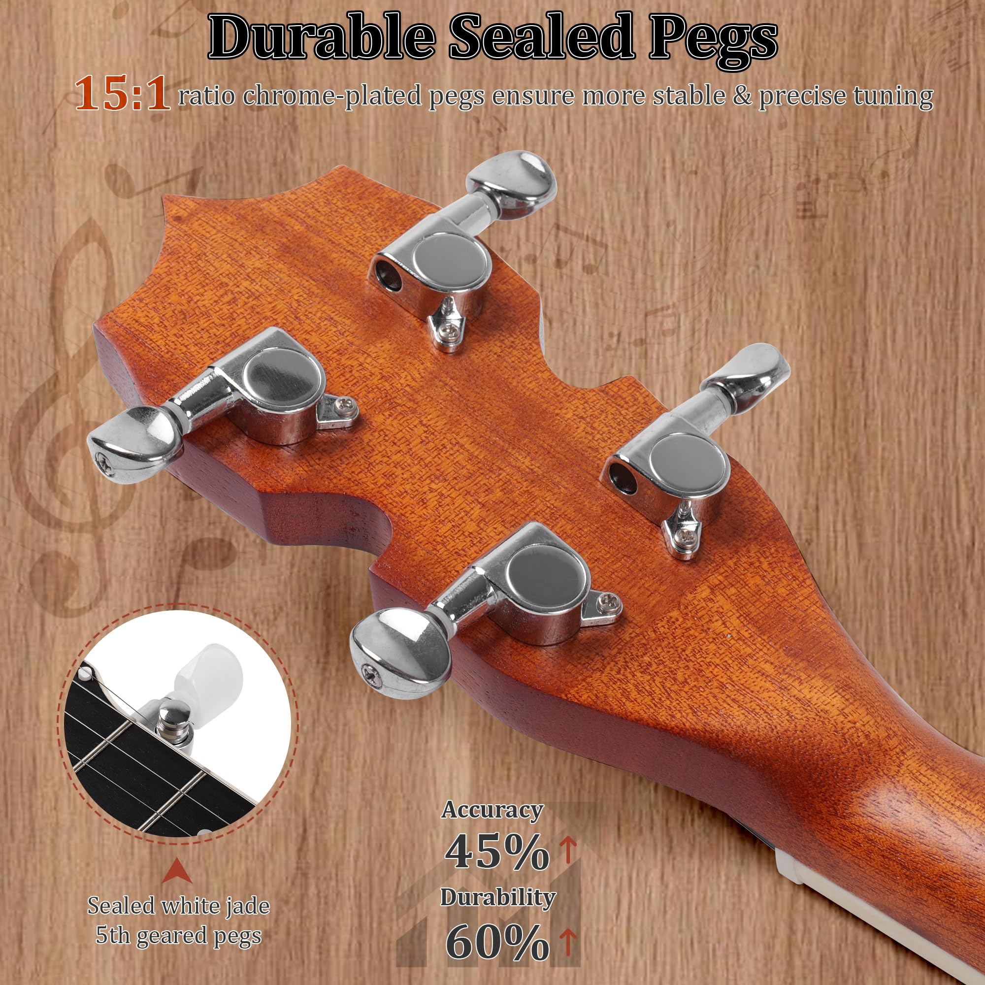 Amazon.co.jp: 5 ストリング バンジョー ミニ - Mulucky 26 インチ