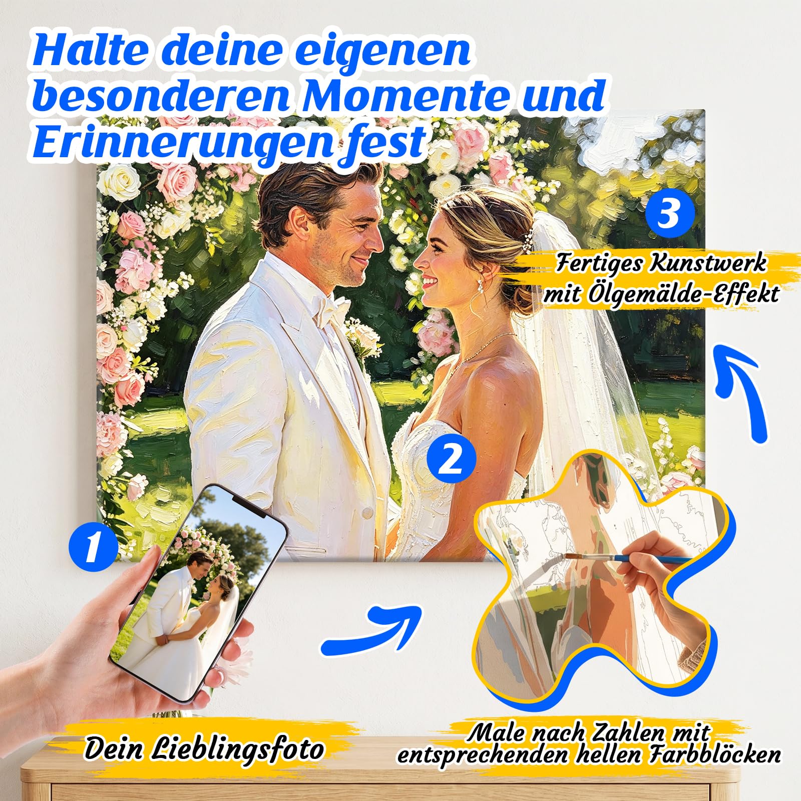 Rainsar Malen nach Zahlen Personalisierte Foto Eigenes Bild, 60x80cm | DIY Ölmalerei set für Erwachsene, 24/36/48 Farben, mit Rahmen Optional, Paint by Numbers, Geschenk für Zuhause