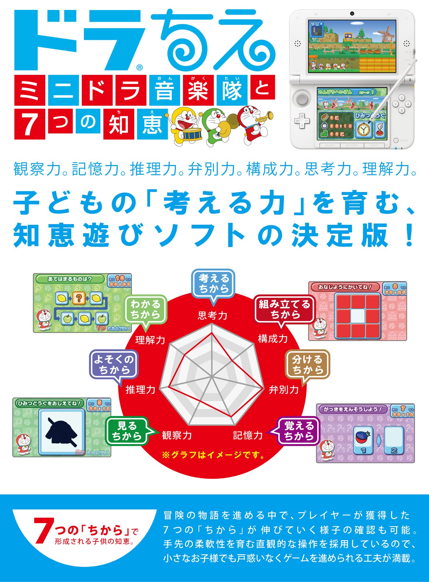 (未使用･未開封品)　ドラちえ ミニドラ音楽隊と7つの知恵 - 3DS vf3p617 Amazon | ドラちえ ミニドラ音楽隊と7つの知恵 - 3DS | ゲームソフト