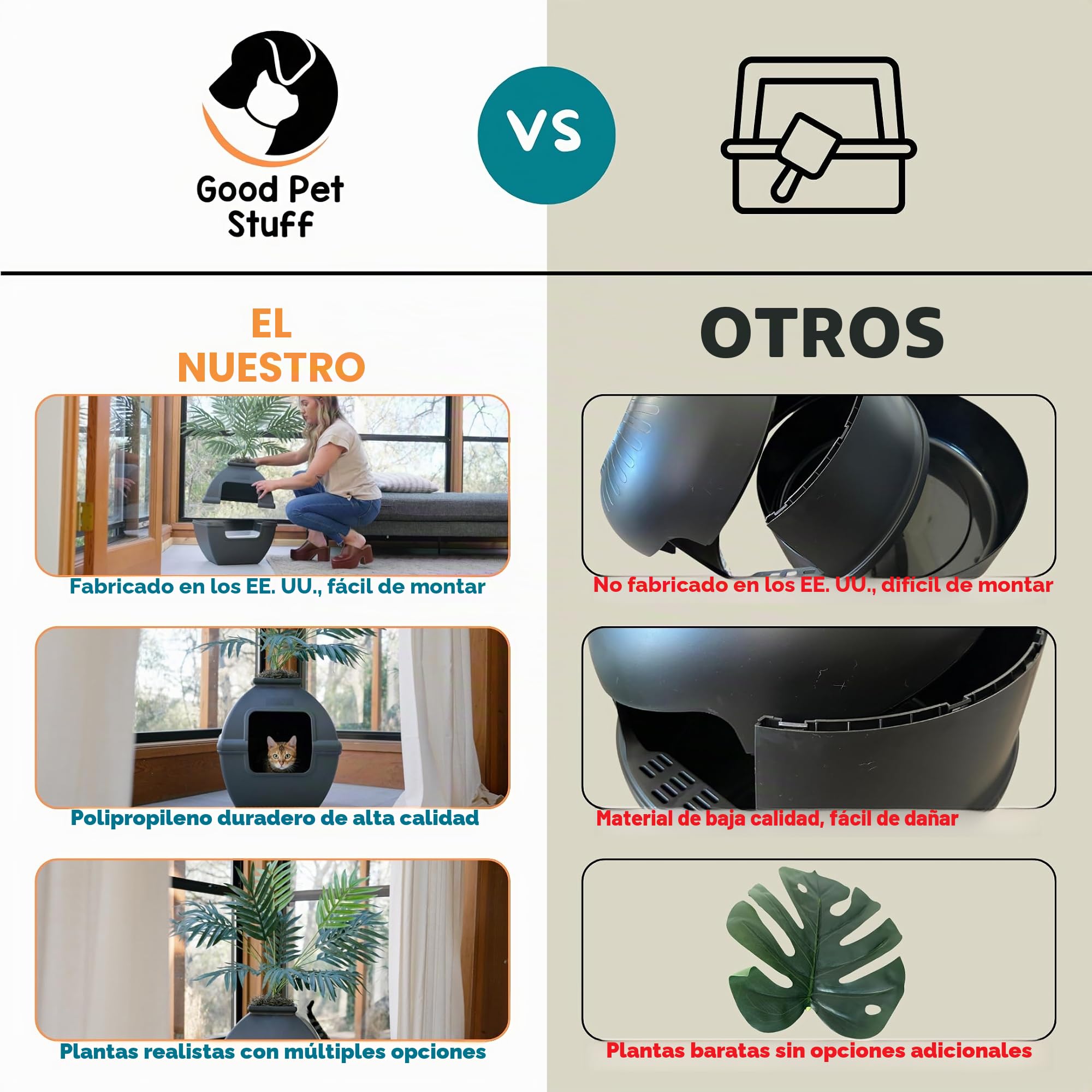 Good Pet Stuff, The Courtyard - Caja de Arena Oculta, Plantas Artificiales y Caja de Arena Cuadrada Cerrada para Gatos, Filtro ventilado y de Olor, fácil de Limpiar, Abedul Blanco