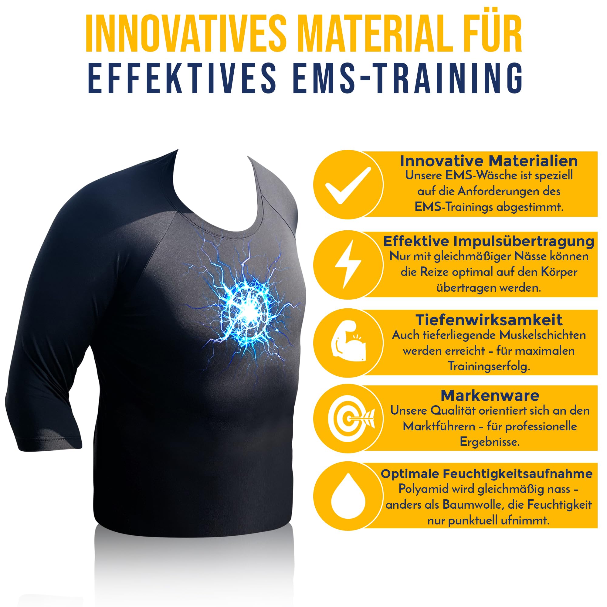 EMS Kleidung Set für Damen und Herren - innovatives und langlebiges EMS-Wäsche Set