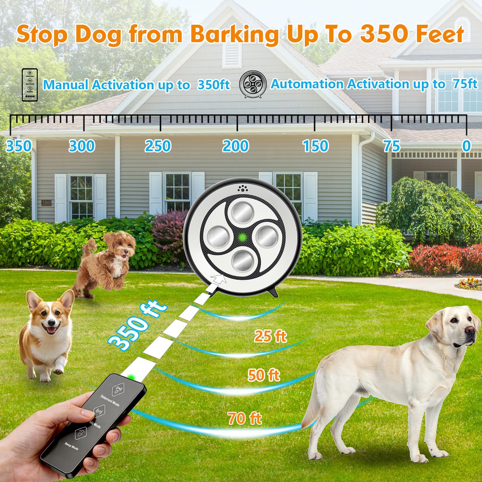 2026 Anti Aboiement Chien Ultrason Puissant Télécommande, Anti Aboiement Chien 3 Portées, Boitier Chien de 21m, Étanche IP65 Rechargeable, Automatique Boitier Ultrason intérieurs et Extérieurs