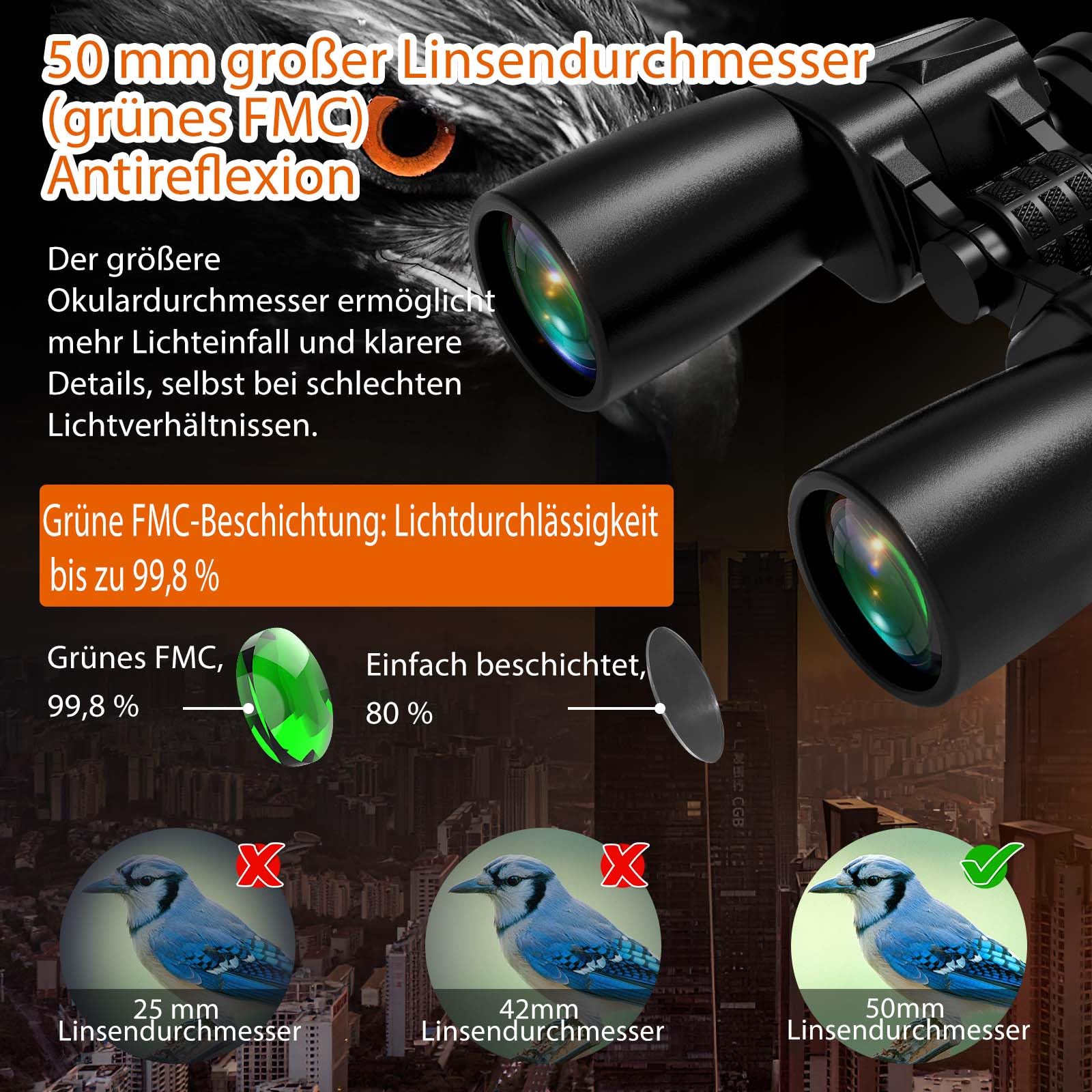 10–30x50 Zoom Fernglas für Erwachsene, HD Fernglas für Vogelbeobachtung | Reisen, Jagd, Konzerte mit großer Sicht, BAK4, FMC-Objektiv, klare Sicht bei schlechten
