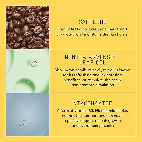 Miniatura 8 de Nioxin System 1 Scalp Care + Hair Thickening Leave-In Treatment  For Natural Hair with Light Thinning  Strengthen Against Damage & Breakage with