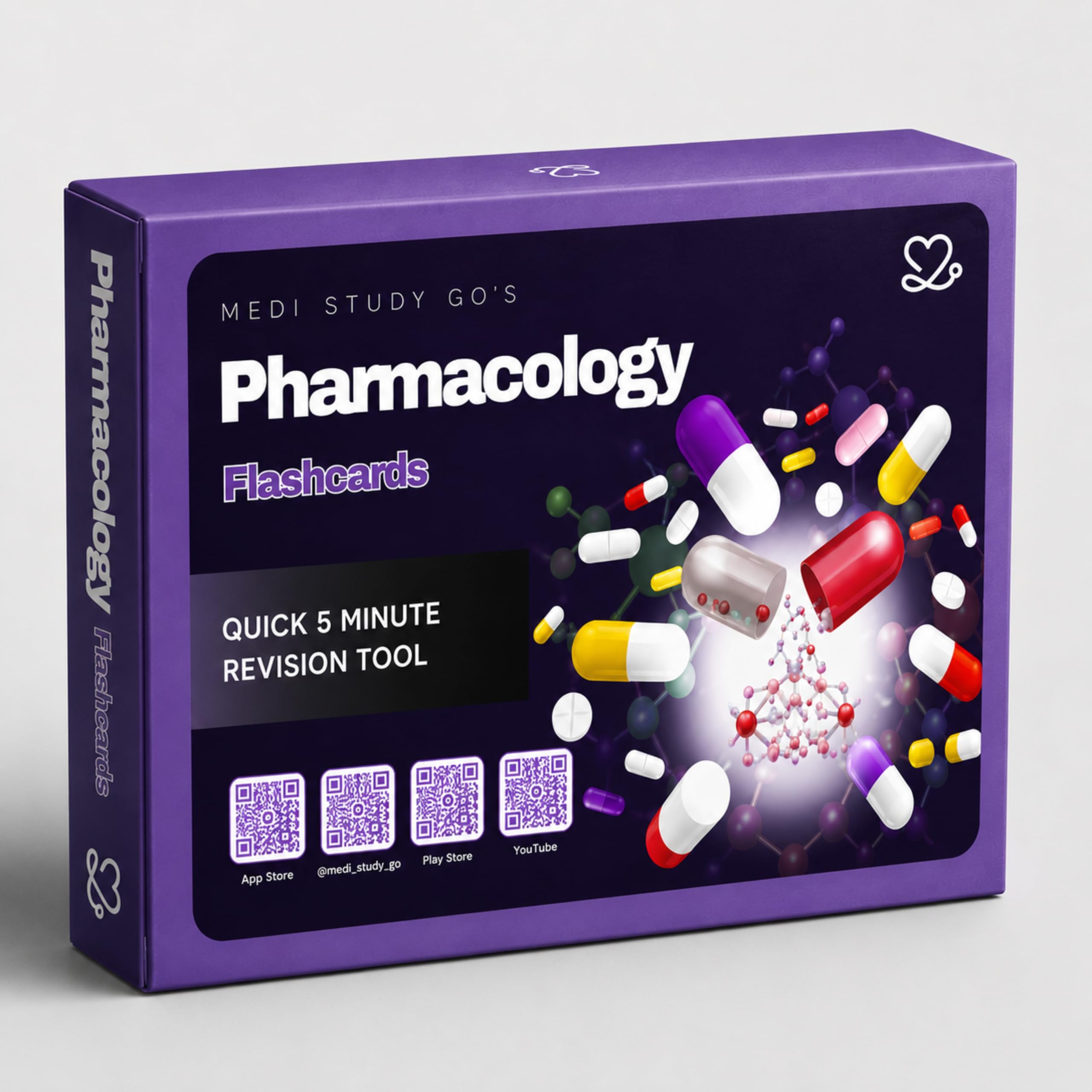 MEDI STUDY GO Pharmacology Flashcards | 190 Colour-Coded Cards | BDS 2nd Year, NEET MDS, INICET, NExT | Drug Classifications, Mnemonics, Quick Revision, Viva Preparation