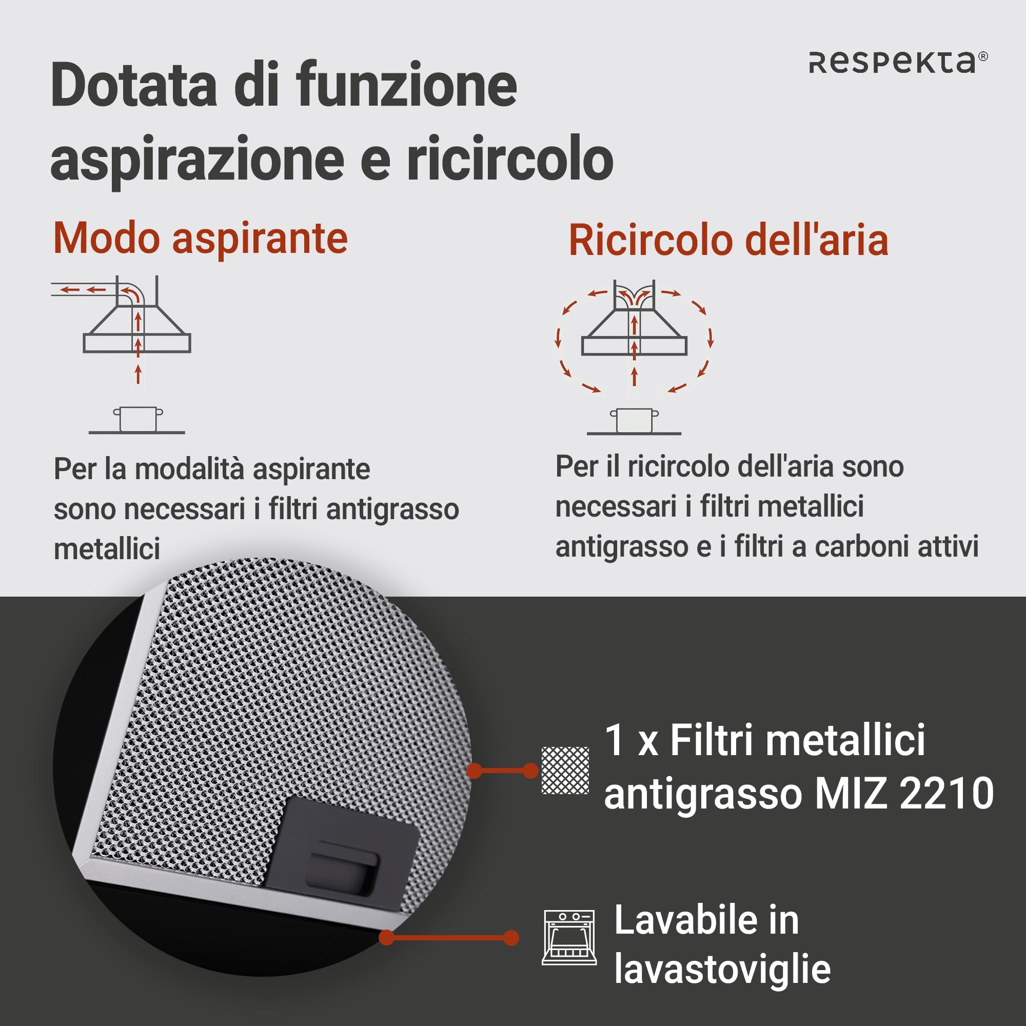 Respekta Cappa aspirante senza ingombro/cappa inclinata 60 cm/struttura in acciaio inox/funzione di espulsione e ricircolo dell'aria / CH22020IXB / B / 58 – 63 dB