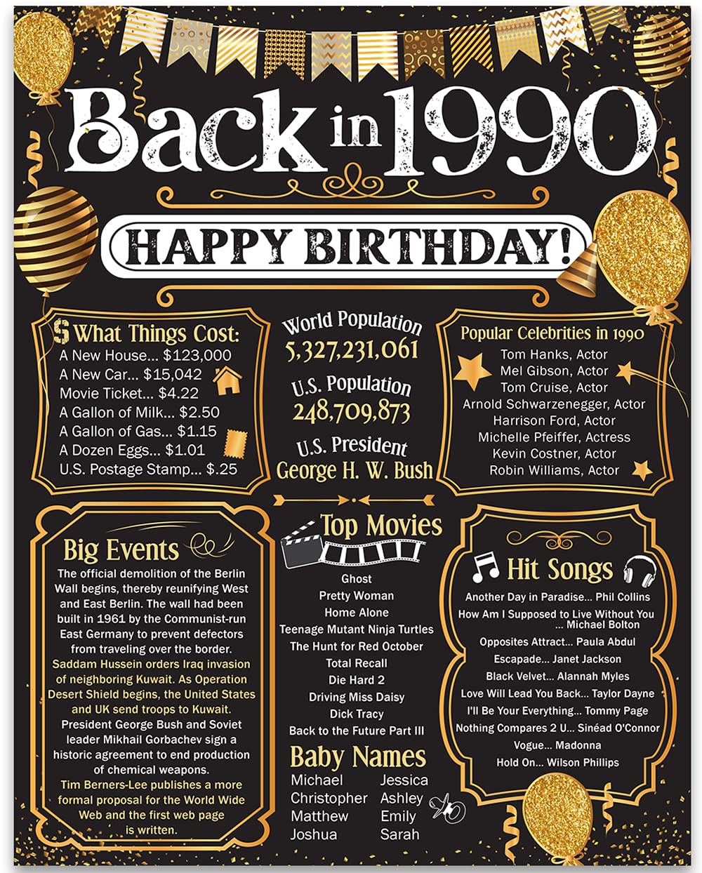 35th Birthday Party Decorations for 35th Birthday (Thirty-five) - Remembering The Year 1990 - Party Supplies - Gifts for Men and Women Turning 35 - Back In 1990 Birthday Card 11x14 Unframed Print (1990 Gold Balloons) Thumbnail