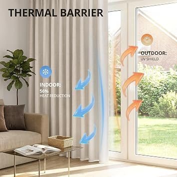 100% Blackout Curtains 2 Panels, 50