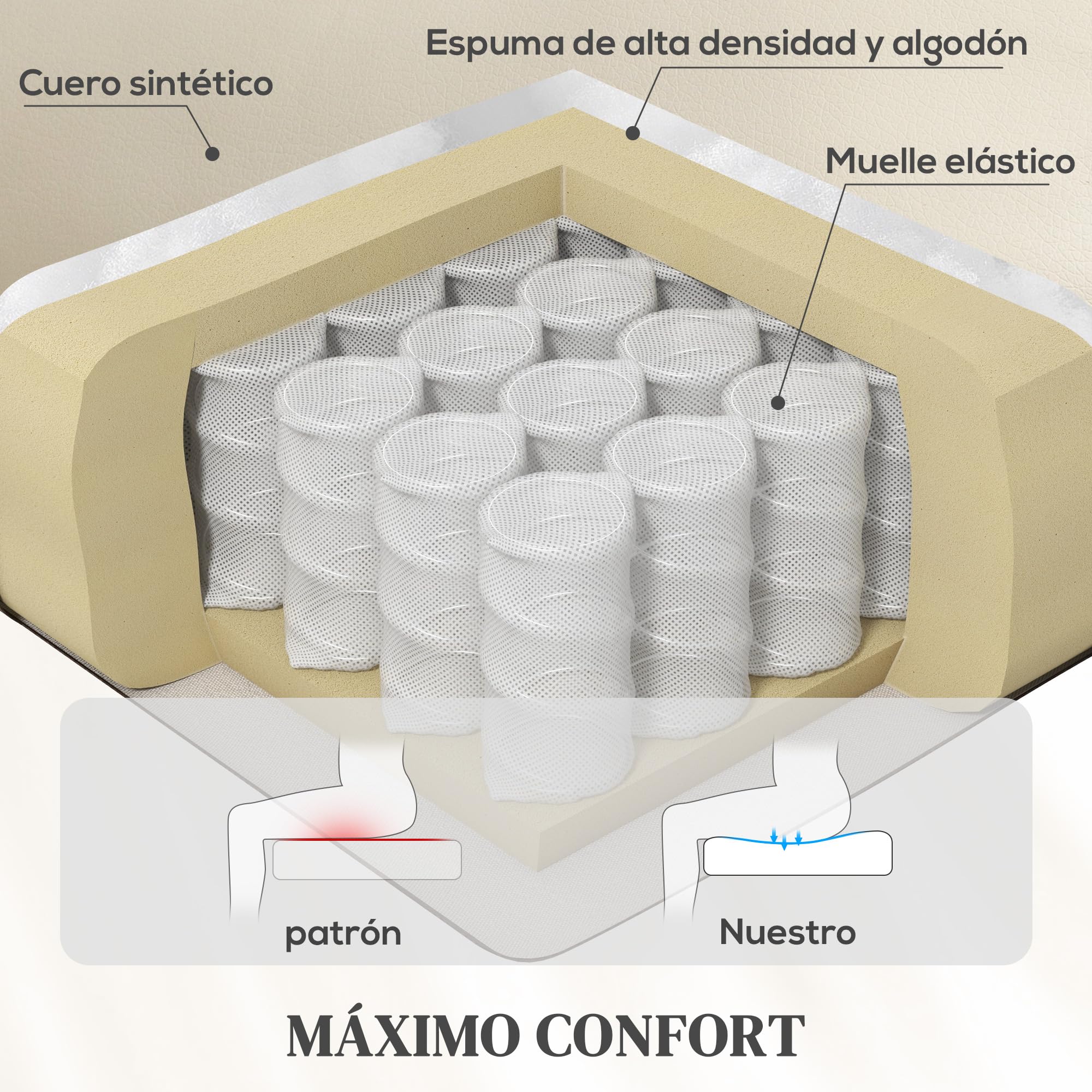 HOMCOM Sillón Relax Reclinable Eléctrico Levanta Personas, con Masaje Vibratorio y Calor, Sillón Elevador, con Puerto USB, Control Remoto, Reposapiés, Tapizado en PU, Bolsillos, Portavasos, Crema