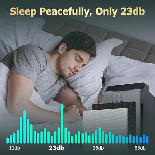 Miniatura 8 de Improvedhand 115115 Filtro A de repuesto compatible con purificador de aire Winix PlasmaWave C535 5300 5300-2 6300 6300-2 5000 9000 C909 AM90, 2