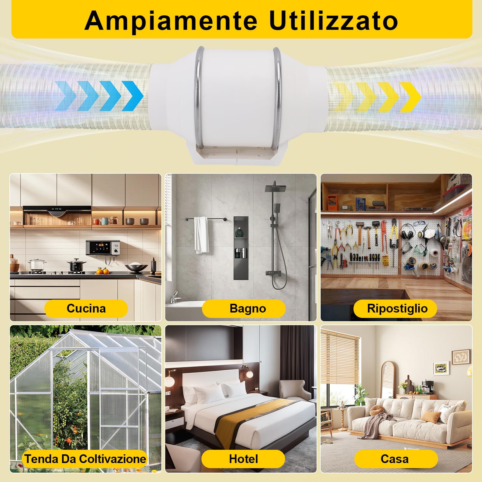 100mm/4in Ventola Aspirazione Bagno, 280 CFM 2200 RPM Professionale Aspiratore Da Bagno, Estrattore Aria In Iinea, Ventola Di Scarico Per Bagno, Tende Di Crescita, Coltura Idroponica