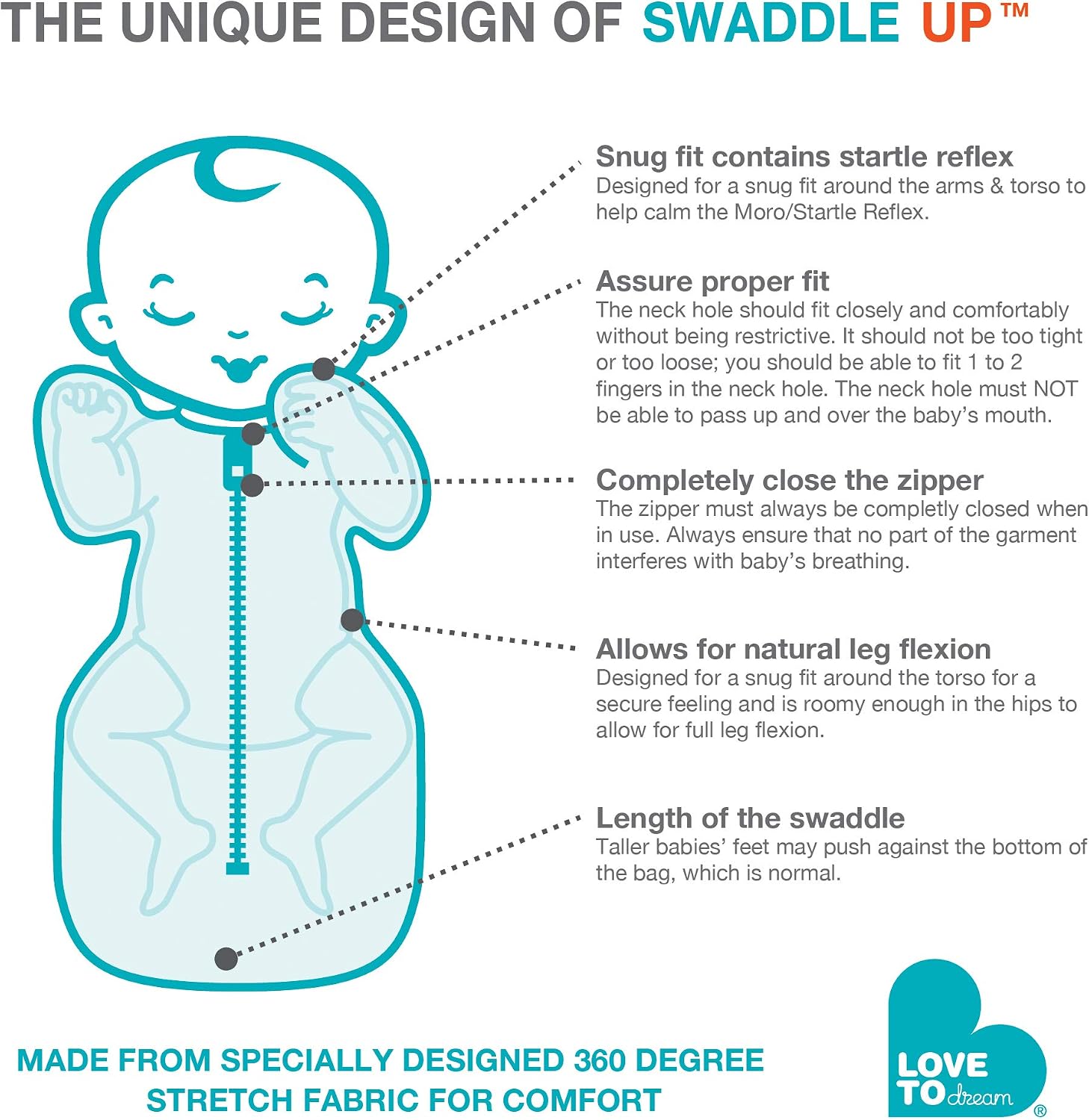Love To Dream Swaddle UP Lite, Mint Stars, Medium, 13-19 lbs., Allow Baby to Sleep in Their Preferred arms up Position for Self-Soothing, Snug fit Calms Startle Reflex