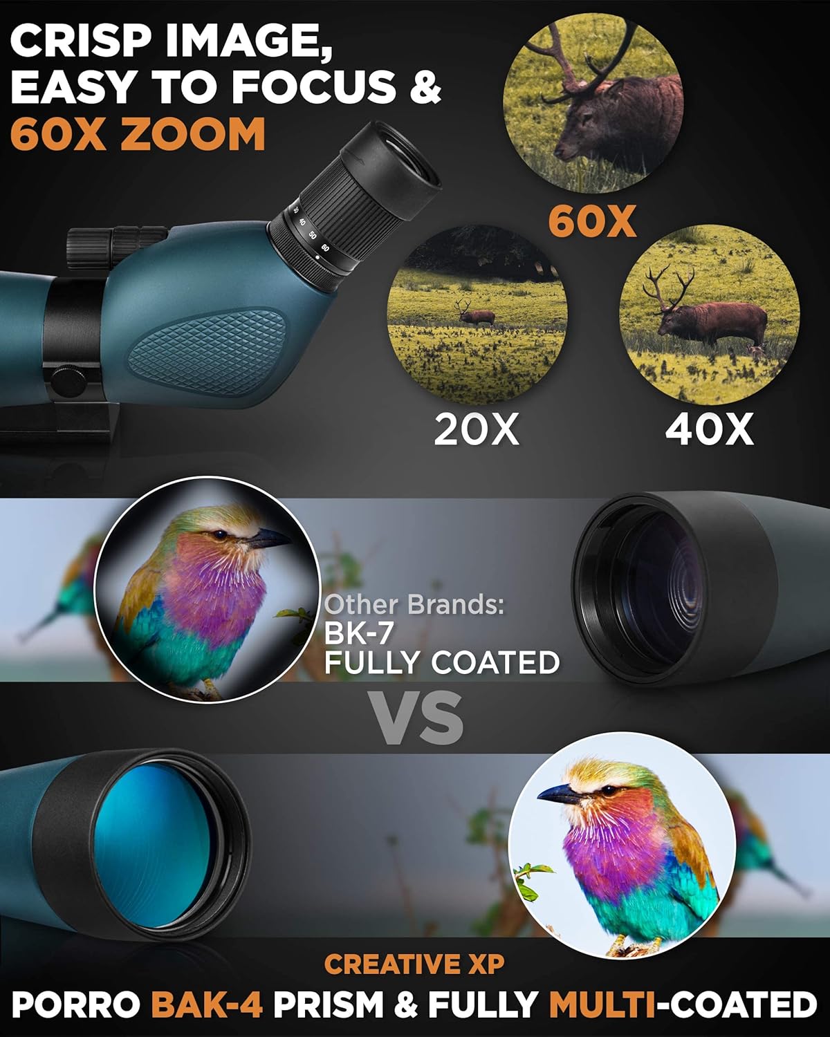 CREATIVE XP Spotting Scopes - 20x60 80mm HD Spotter Scope for Hunting, Target Shooting, Bird Watching, Astronomy - IP67 Waterproof Spotting Scope w/Photo Clicker, Tripod & Phone Adapter, Green : Sports & Outdoors
