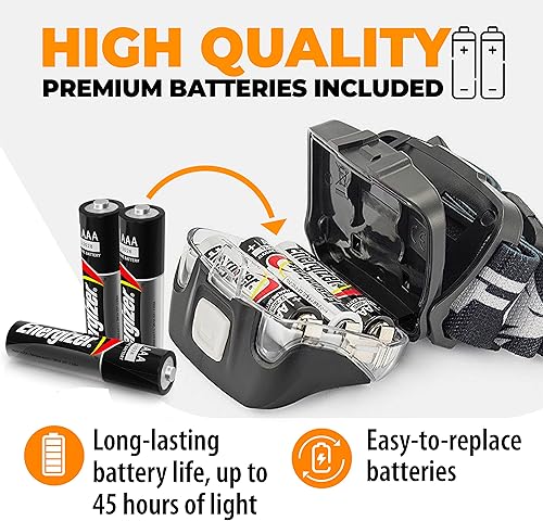 Miniatura 15 de Foxelli Linterna LED para adultos y niños, correr, campamento, senderismo con luz blanca y roja, faro ligero impermeable con diadema cómoda, 3